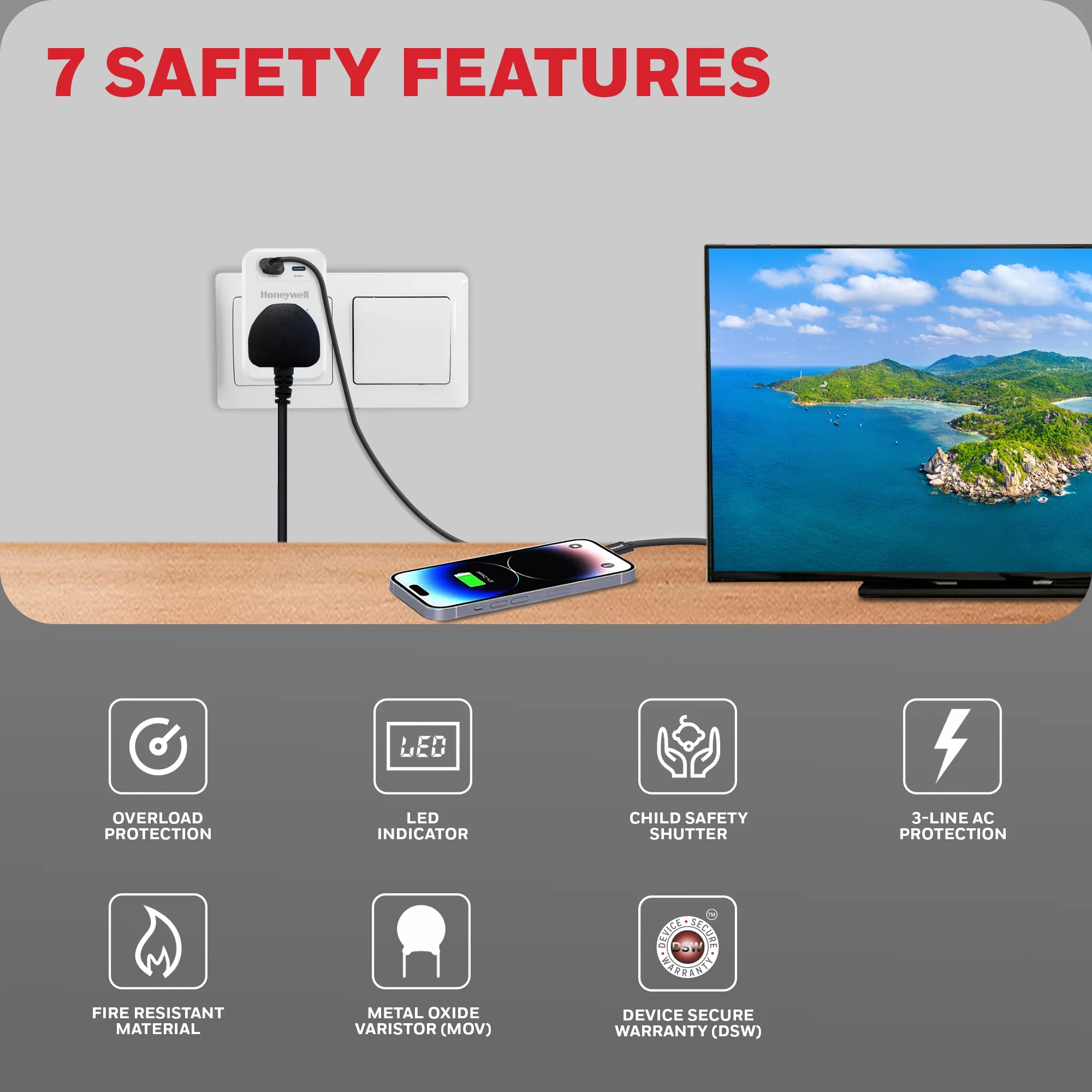 1 Outlet Surge Cube with 1xType C with PD & 1xUSB - White - Image 2