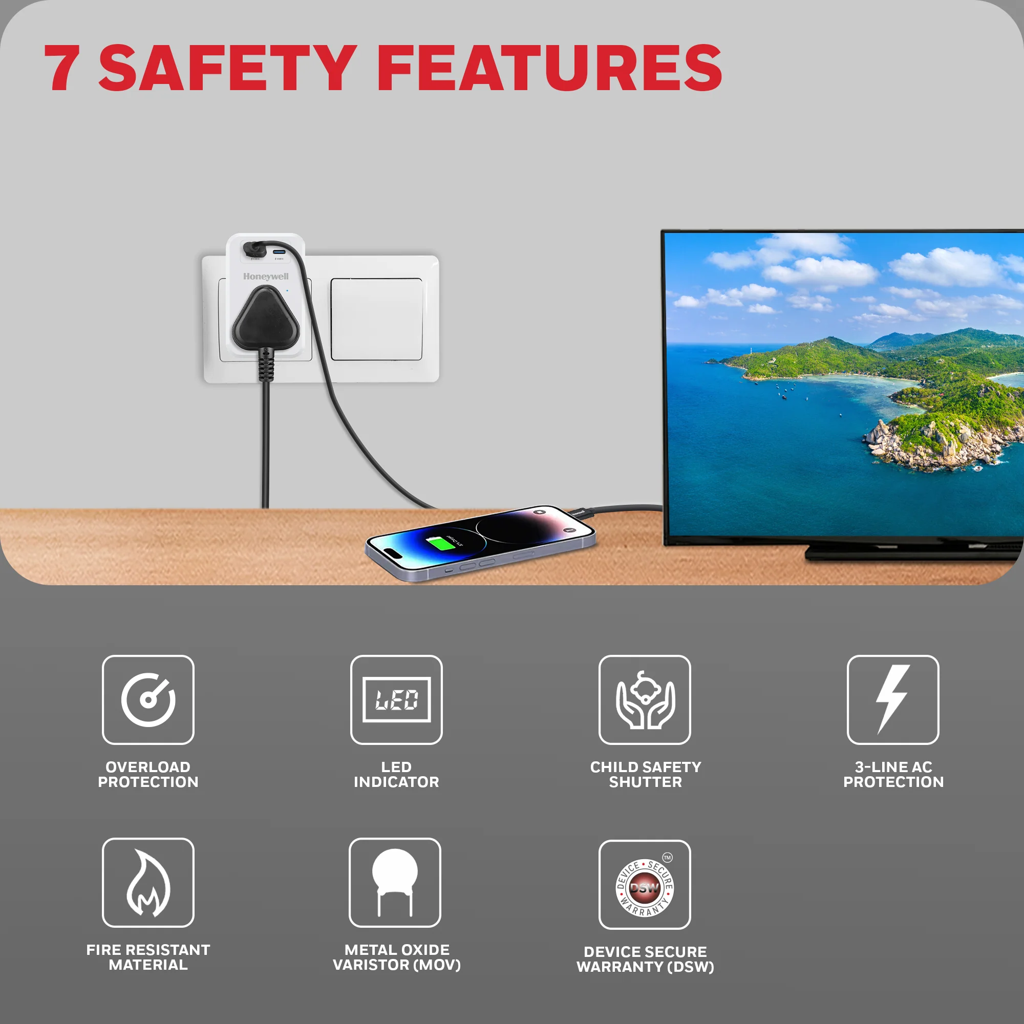1 Outlet Surge Cube with 1xType C with PD & 1xUSB - White - Image 2