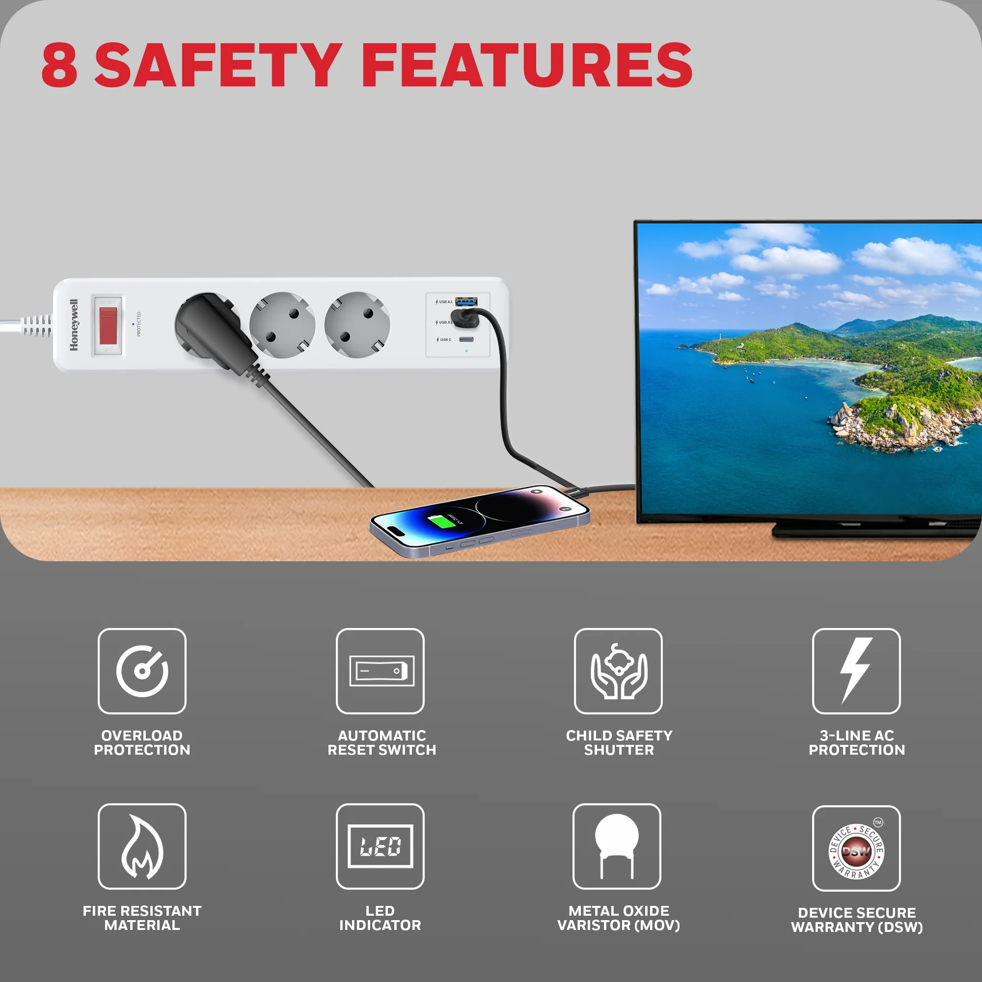 3 Outlet Surge Protector With 1xType C & 2xUSB - White - Image 3