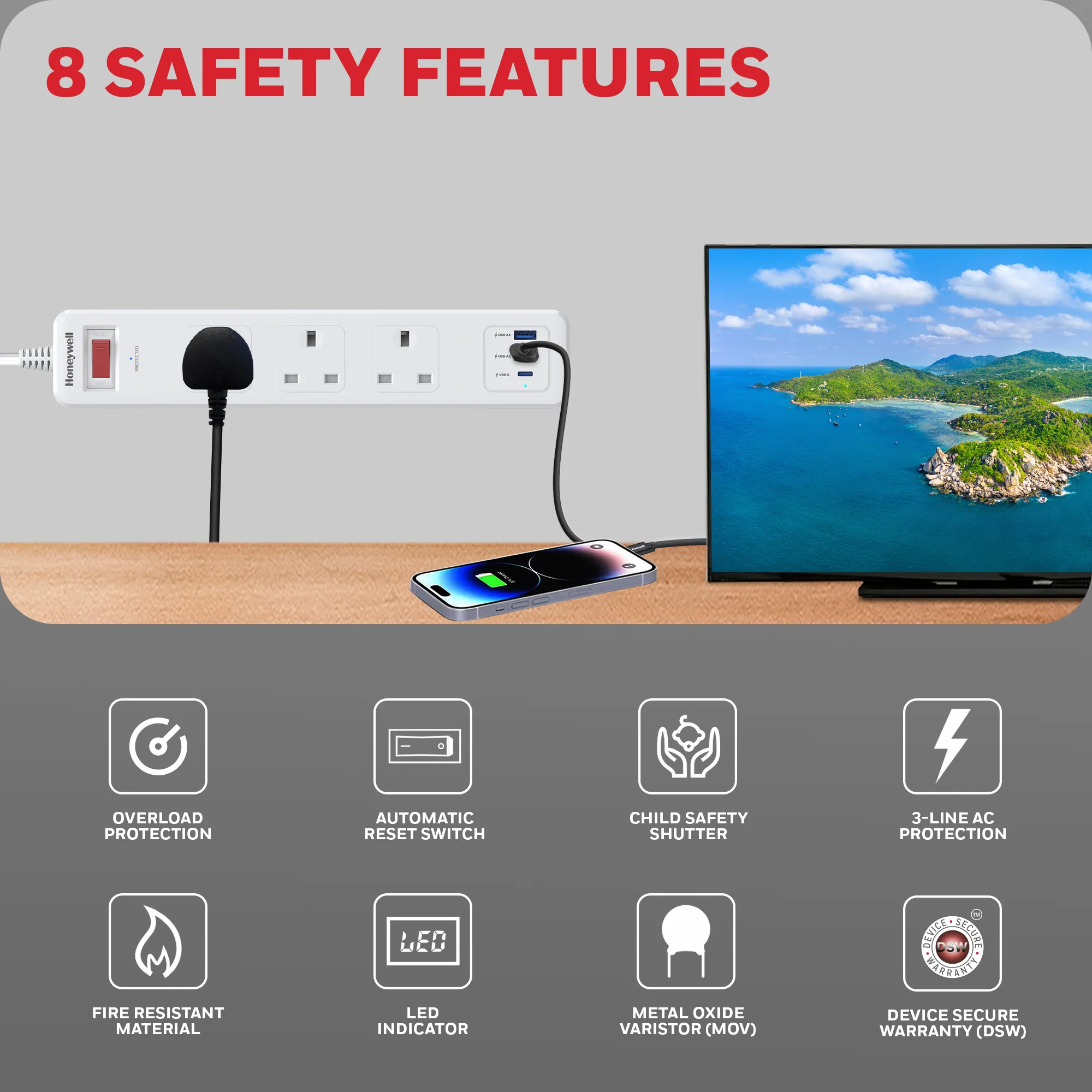 3 Outlet Surge Protector With 1xType C & 2xUSB - White - Image 3