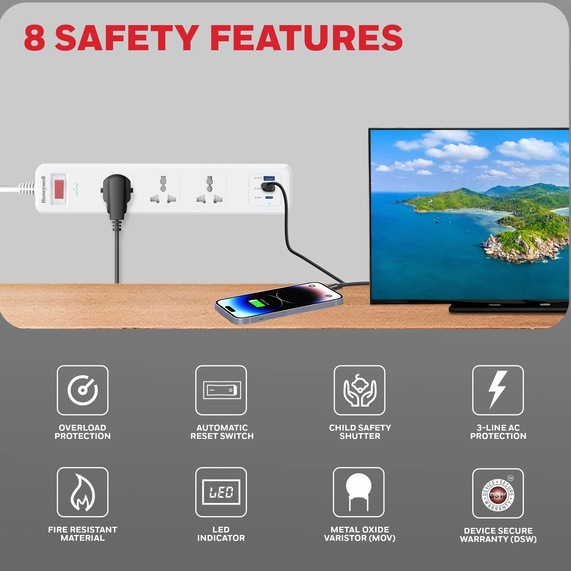3 Outlet Surge Protector With 1xType C & 2xUSB - White - Image 3