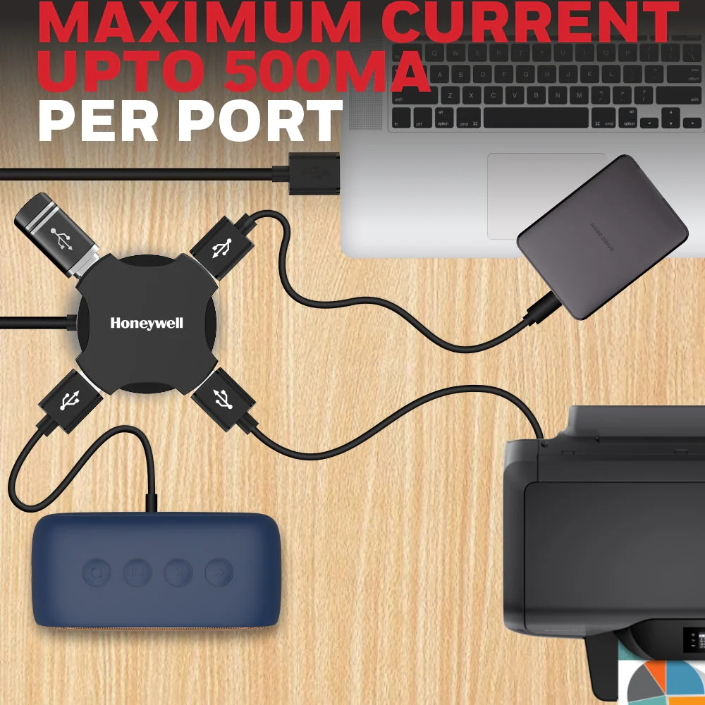 4-In-1 Ultra Slim USB Hub 2.0, 1.2 Meter Cable - Image 3