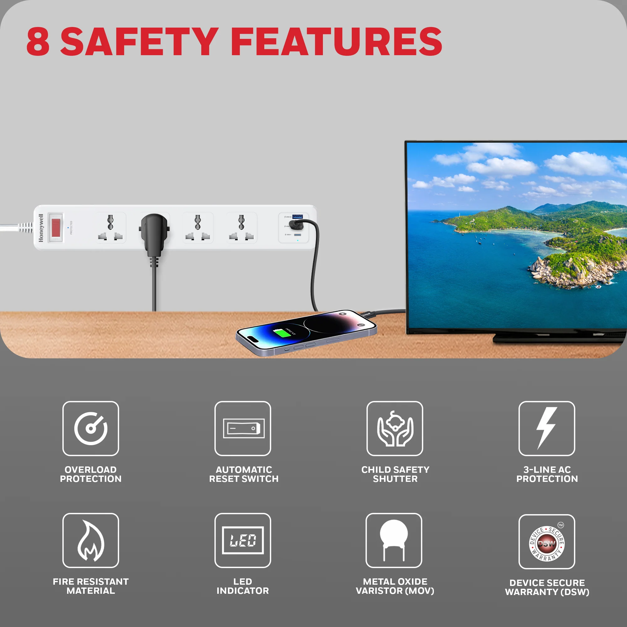 4 Outlet Surge Protector with 1xType C with PD & 2xUSB - White - Image 3
