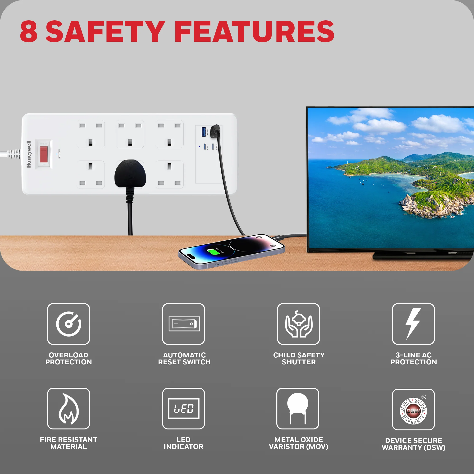 6 Outlet Surge Protector with 2xType C with PD & 2xUSB - White - Image 3