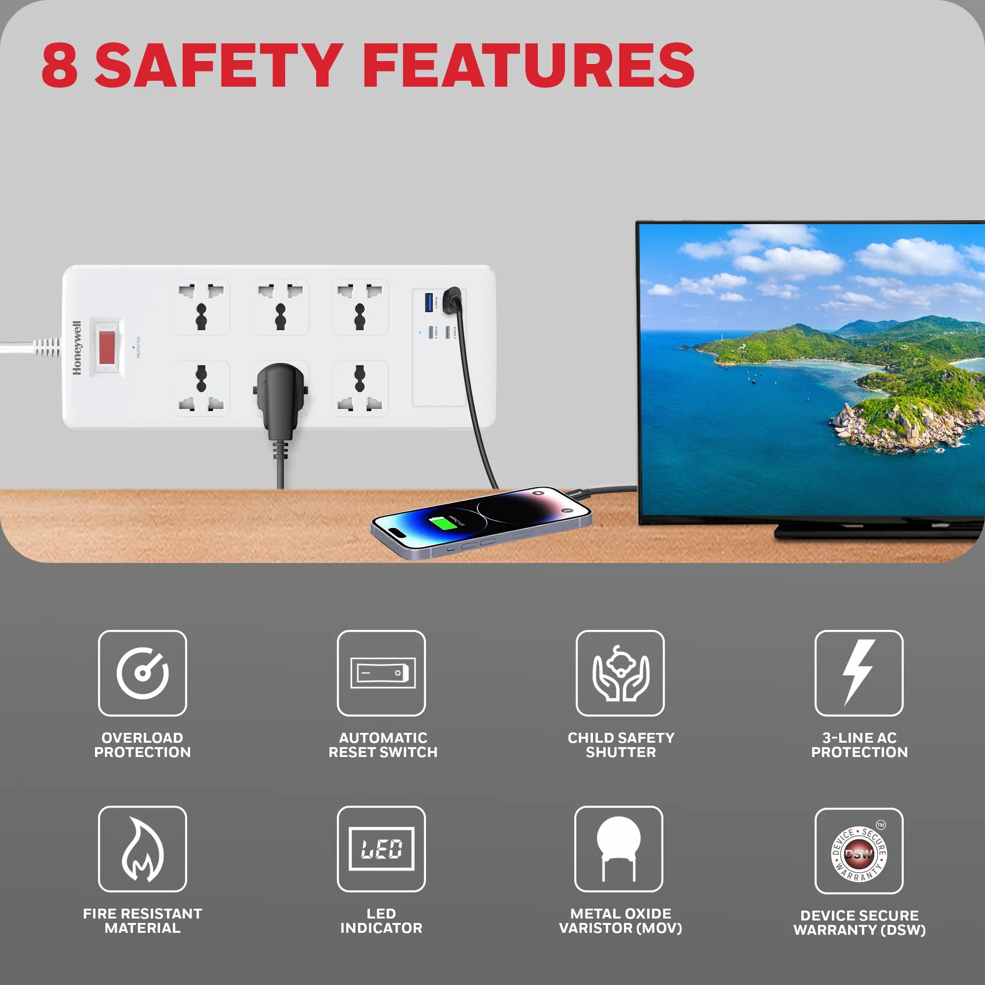 6 Outlet Surge Protector with 2xType C with PD & 2xUSB - White - Image 3