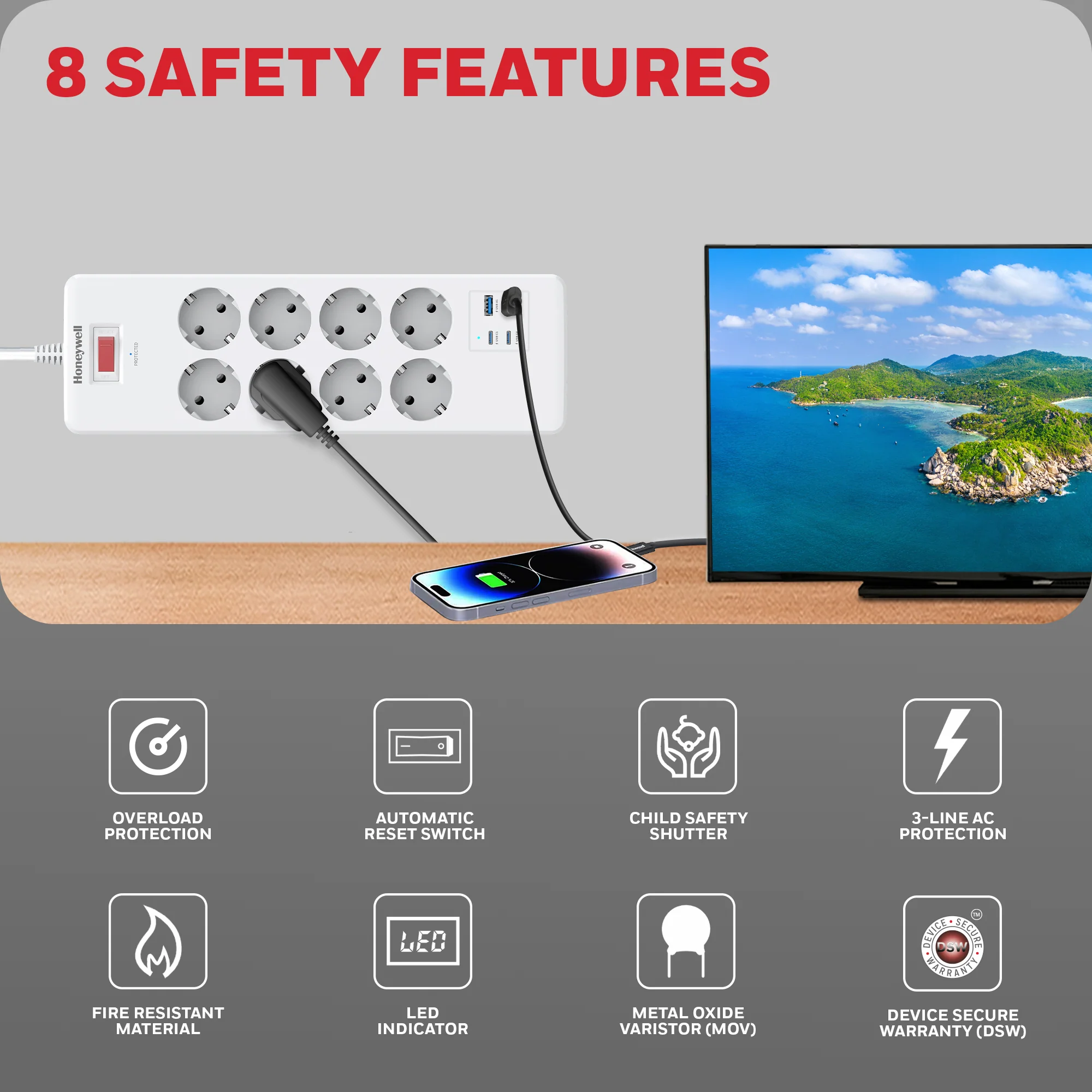 8 Outlet Surge Protector with 2 Type C with PD & 2 USB - White - Image 3