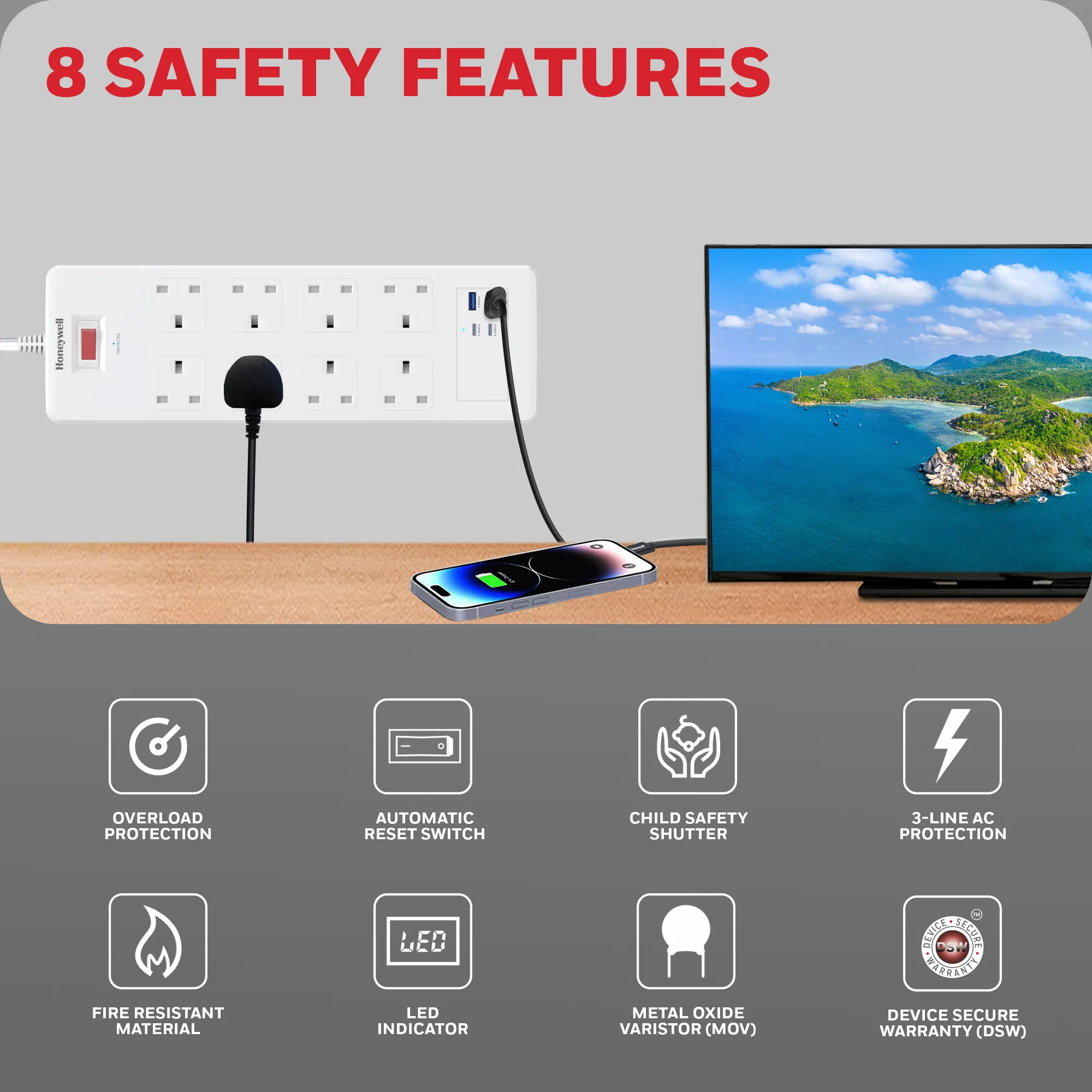 8 Outlet Surge Protector with 2 Type C with PD & 2 USB - White - Image 3