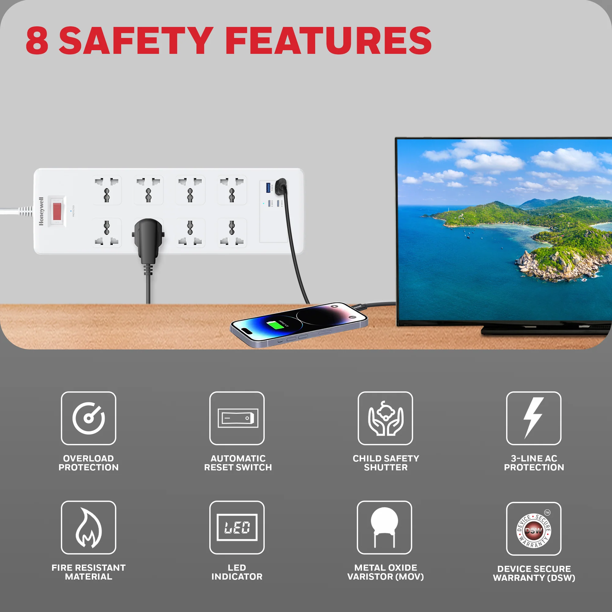 8 Outlet Surge Protector with 2 Type C with PD & 2 USB - White - Image 3