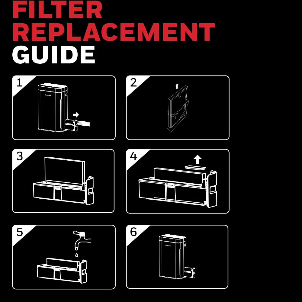 Air Touch U2 - Humidifier Filter - Image 3