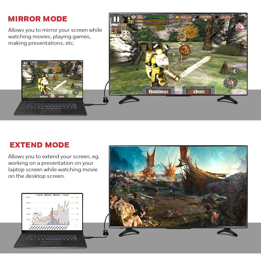Display Port to HDMI Adapter - Image 6