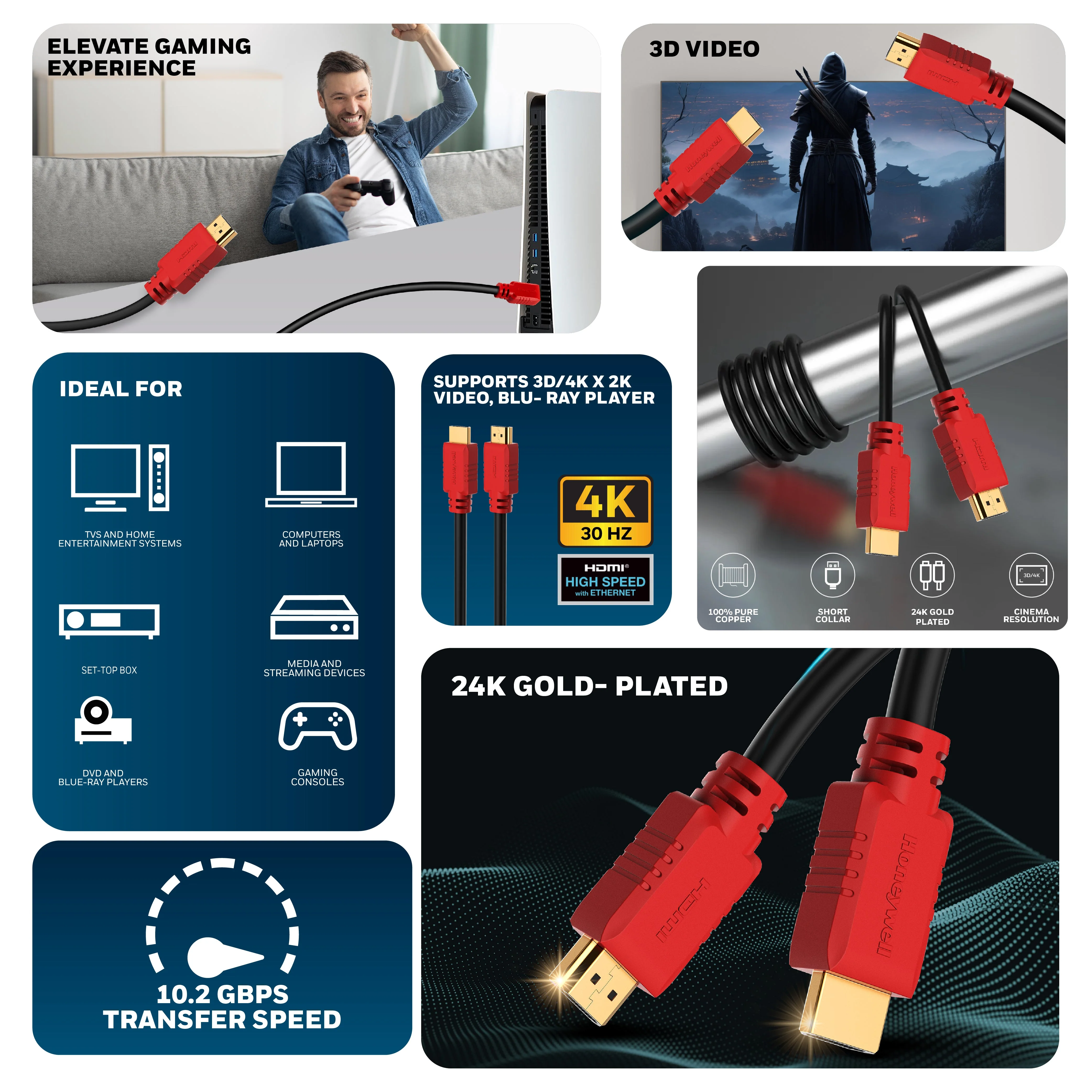 HDMI 10 Mtr with Ethernet - Image 7