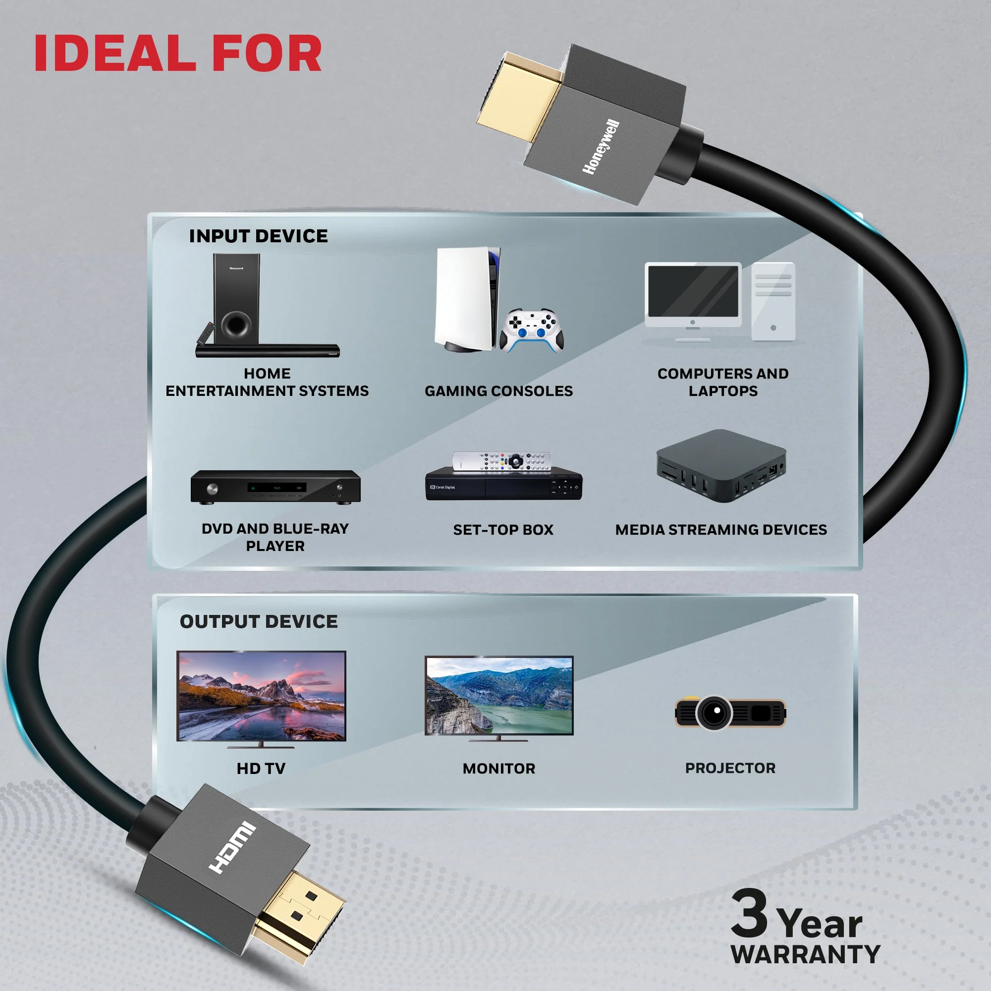 HDMI 15 Mtr with Ethernet - 2.0 Compliant Slim - Image 7