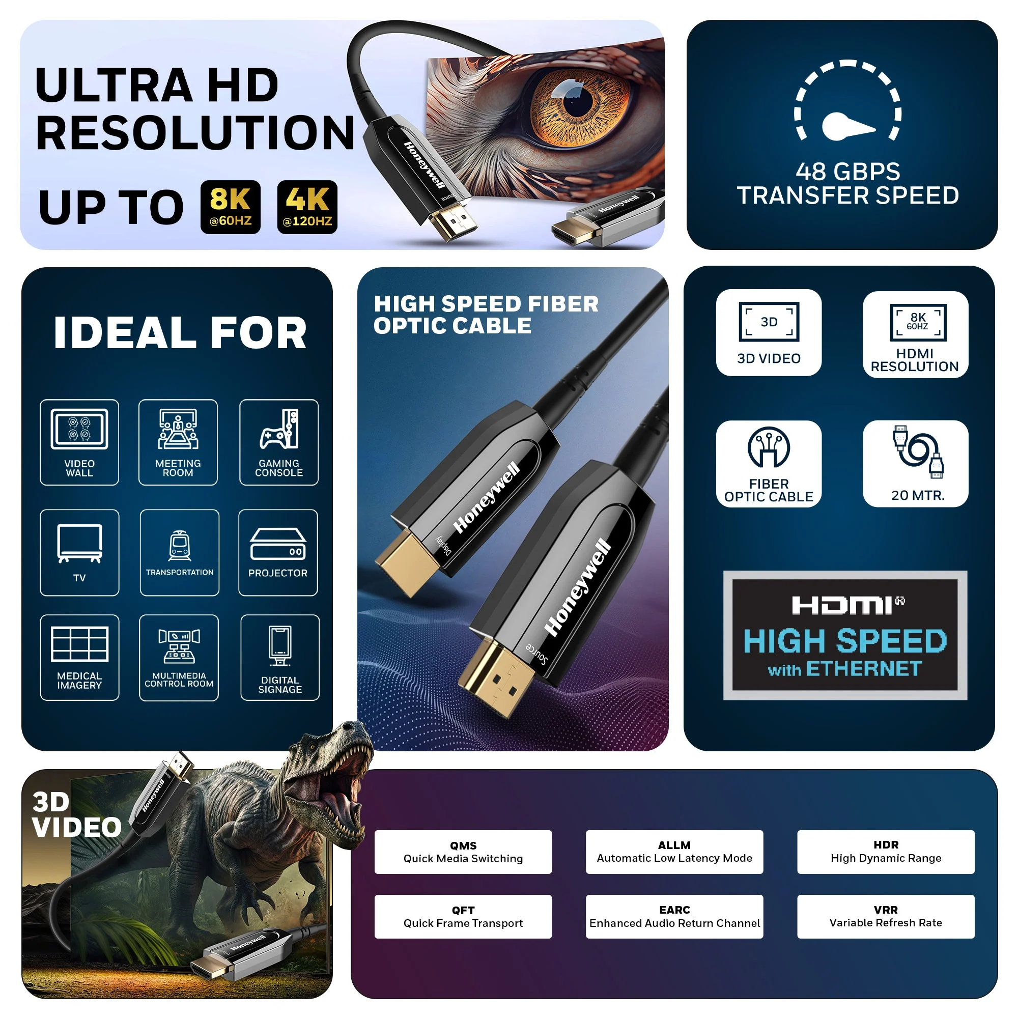 HDMI 20 Mtr AOC - 2.1 Compliant - Image 2