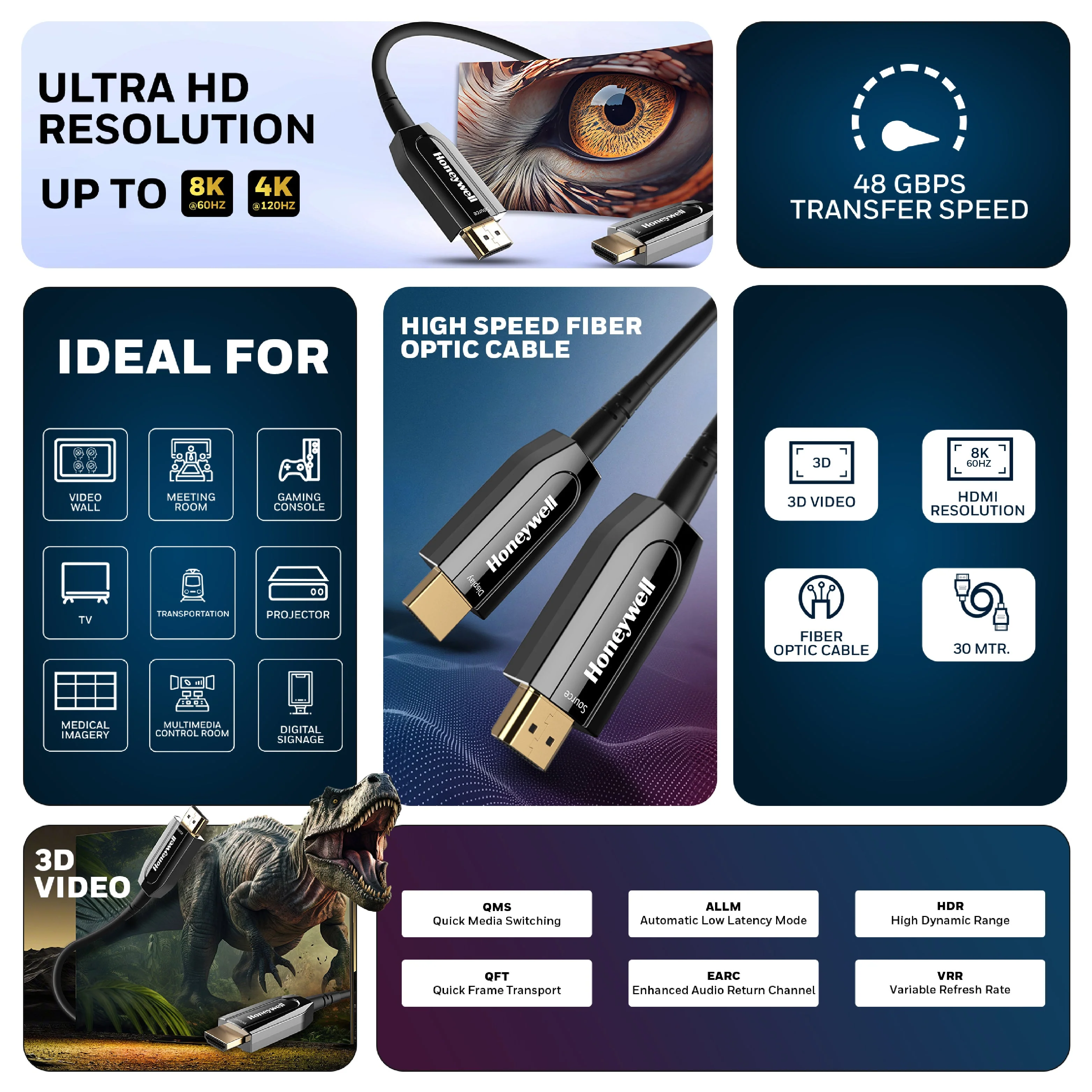 HDMI 30 Mtr AOC - 2.1 Compliant - Image 9