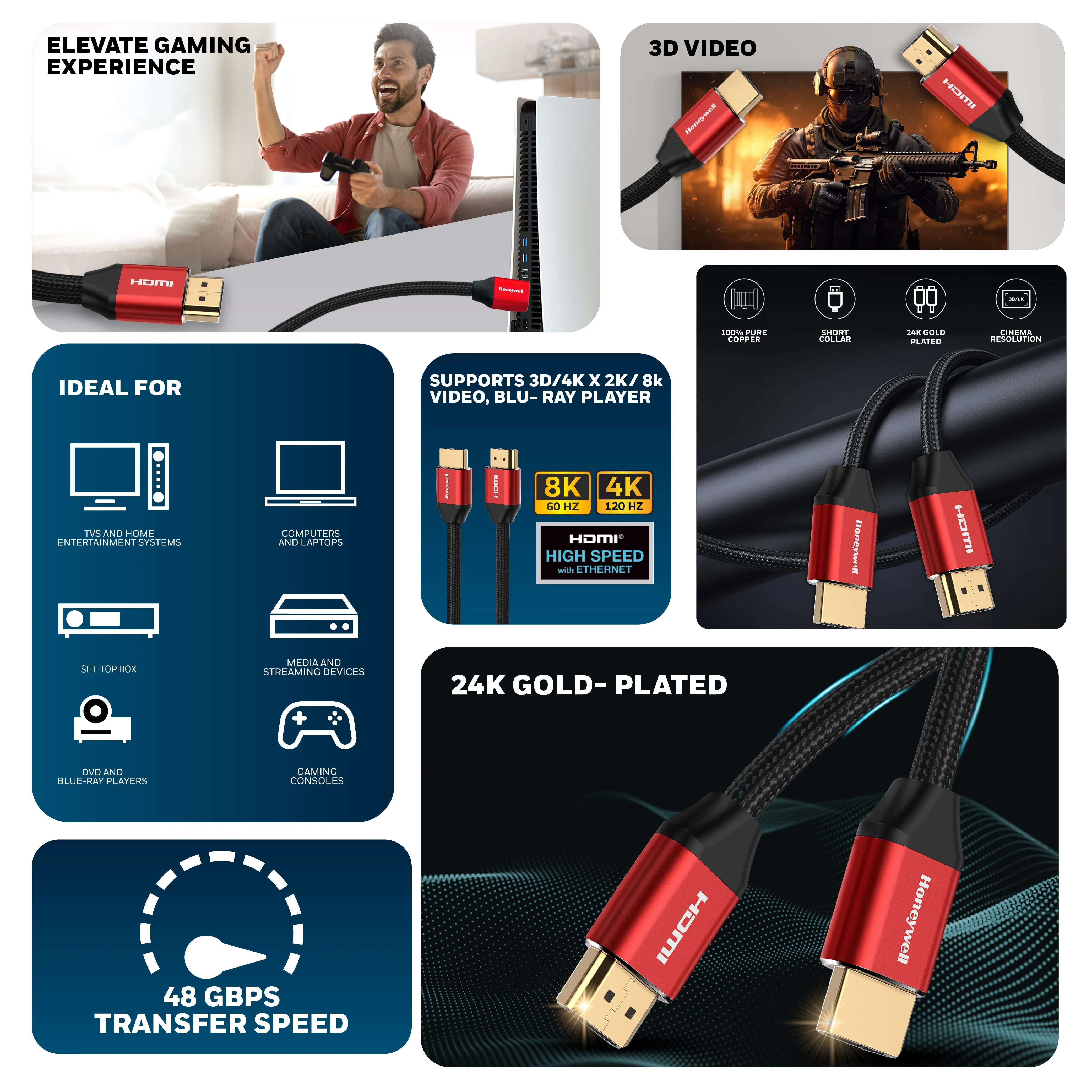 HDMI 3Mtr with Ethernet - 2.1 Compliant - Image 2