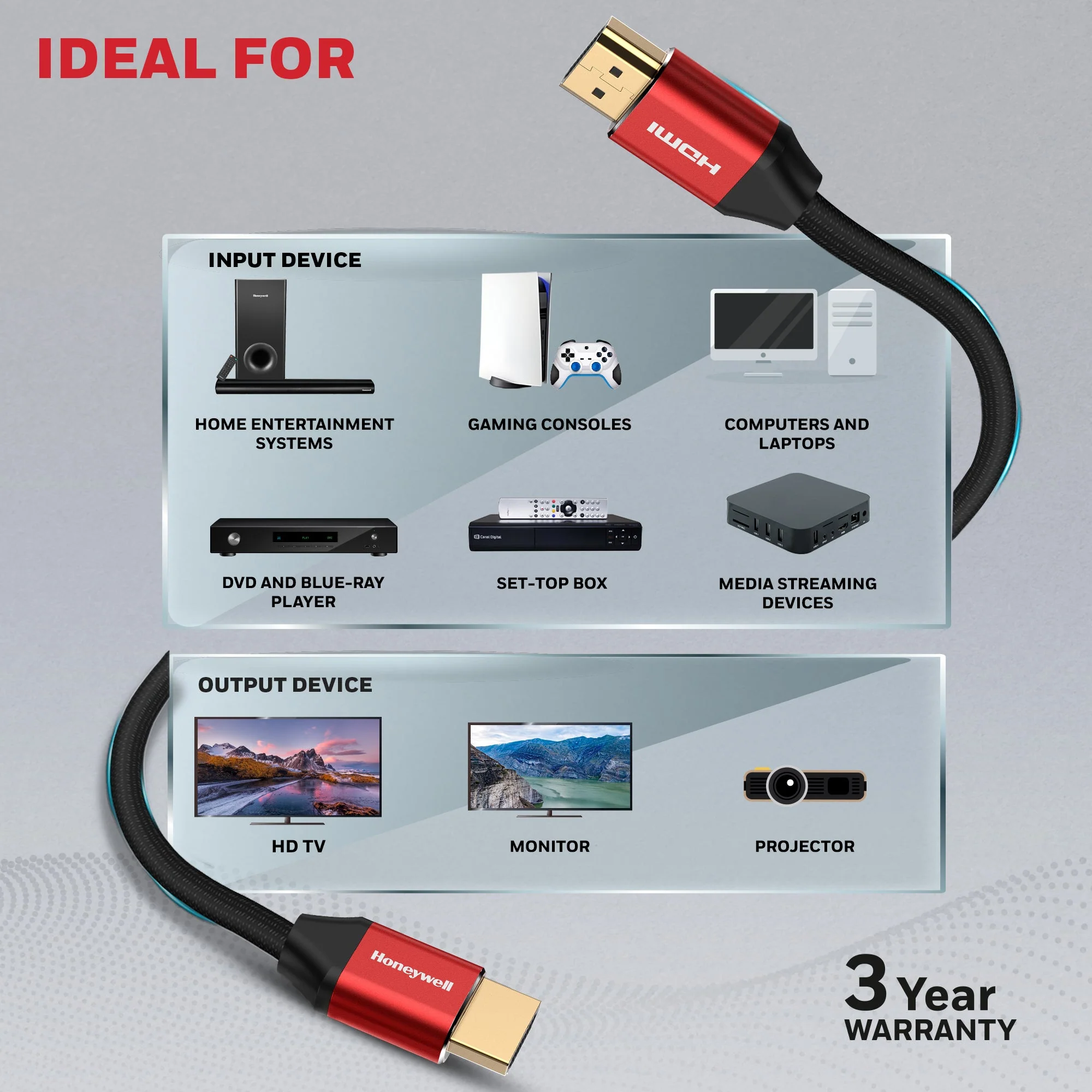 HDMI 3Mtr with Ethernet - 2.1 Compliant - Image 8