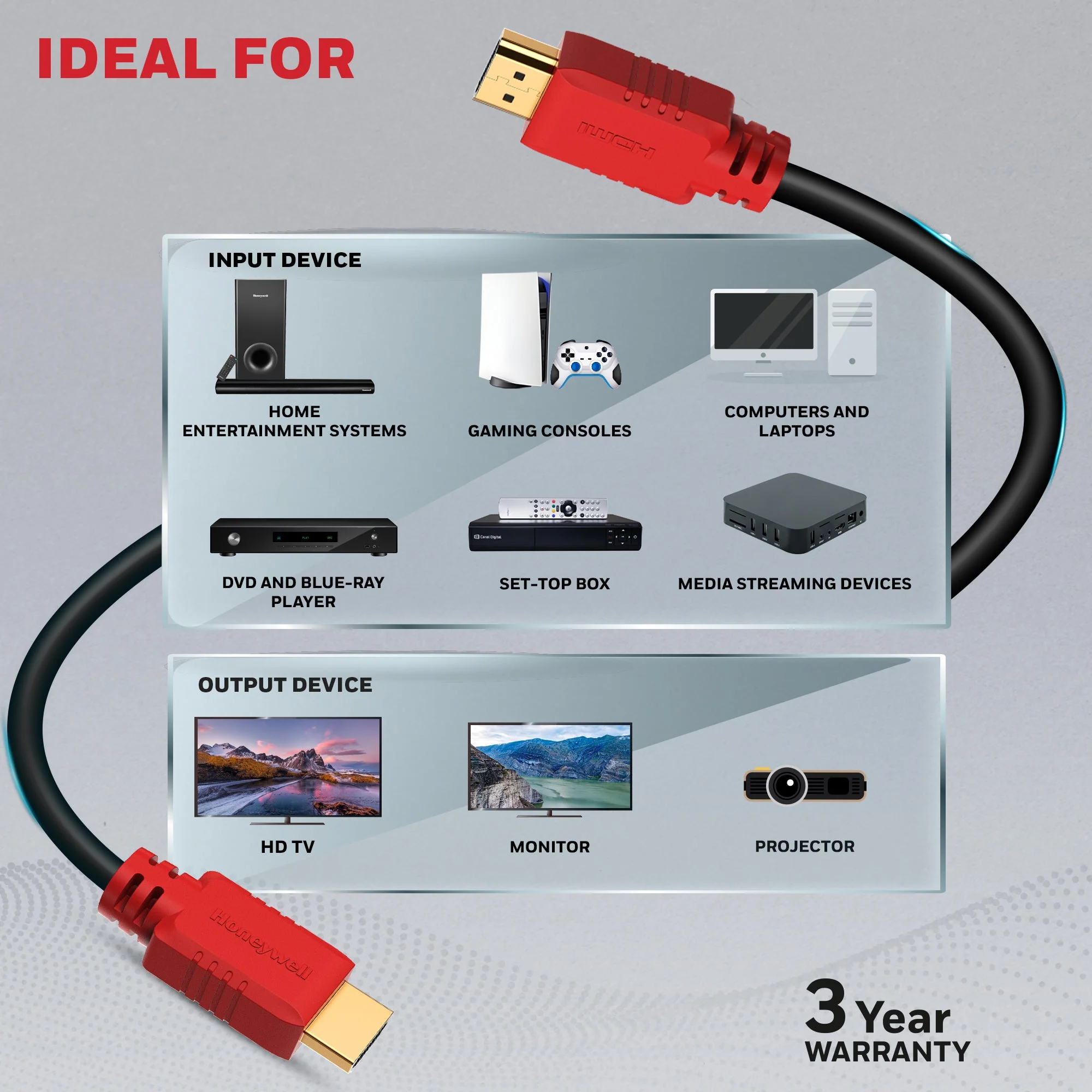 HDMI 5 Mtr with Ethernet - Image 6