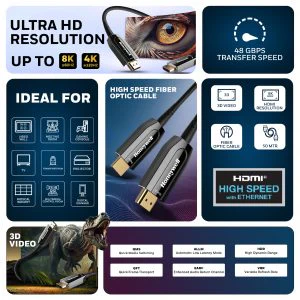 HDMI 50 Mtr AOC - 2.1 Compliant - Image 6
