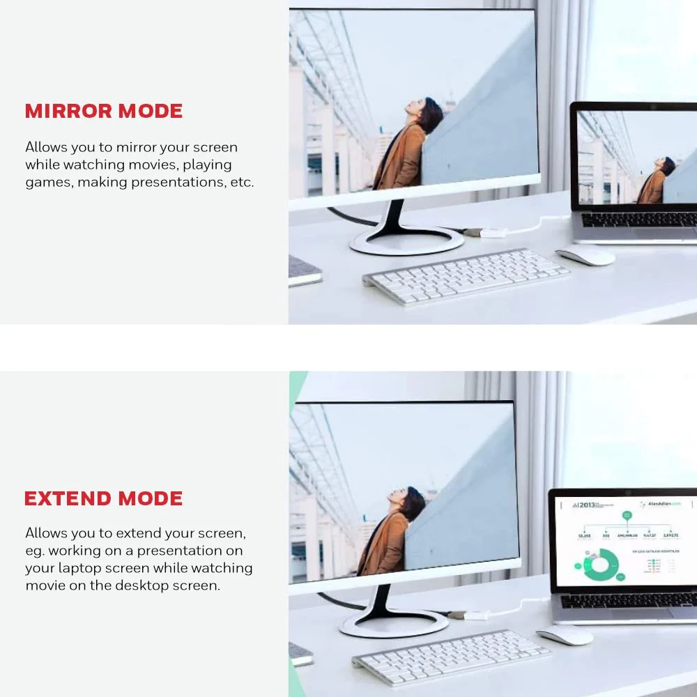 HDMI to Mini Display port cable-White - Image 5