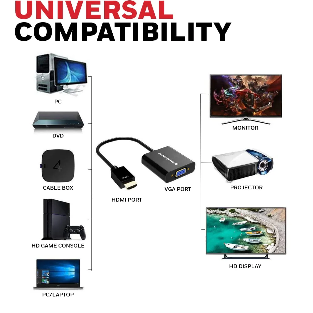 HDMI to VGA Port cable-Black - Image 6