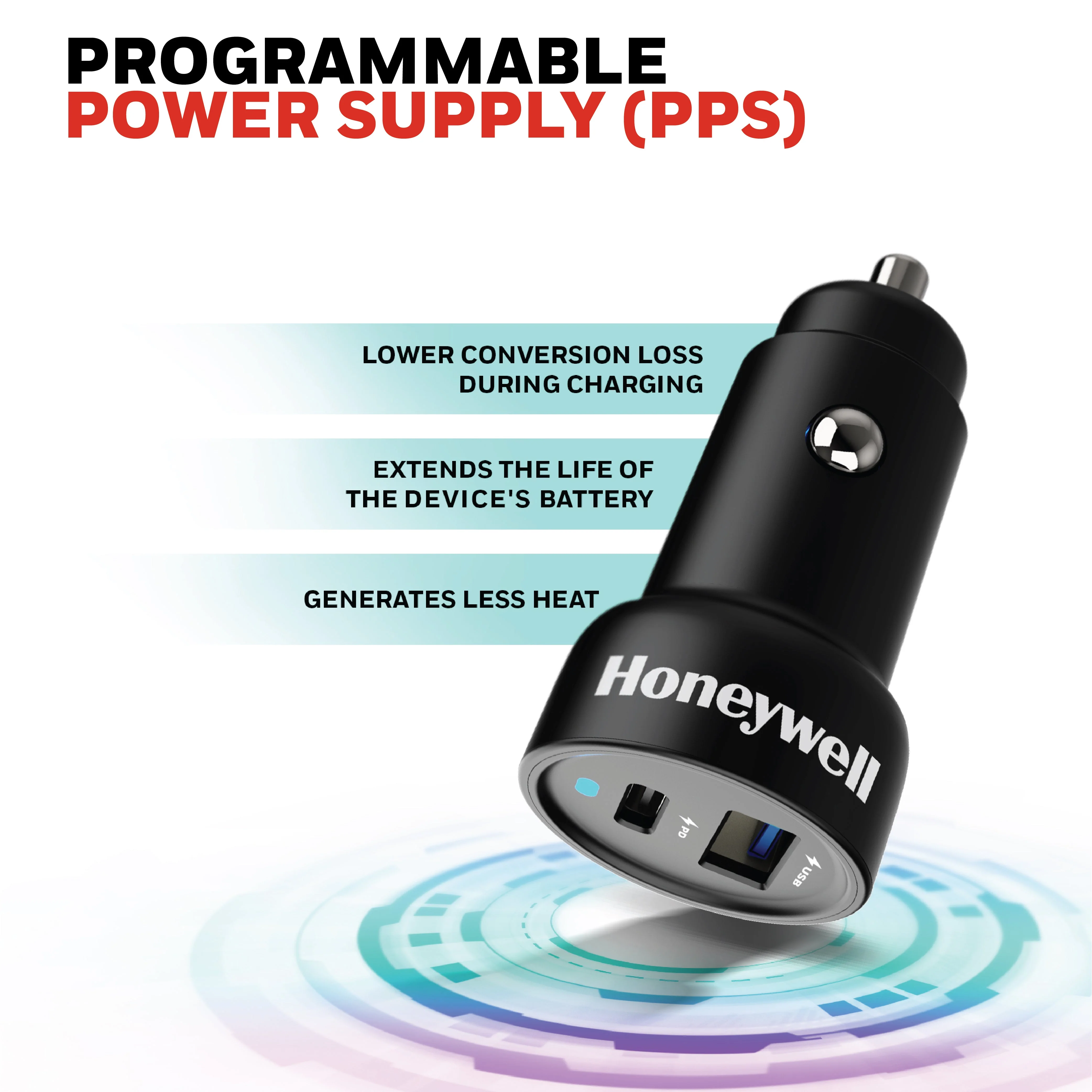 Micro CLA 38W PD Smart Car Charger - Image 9
