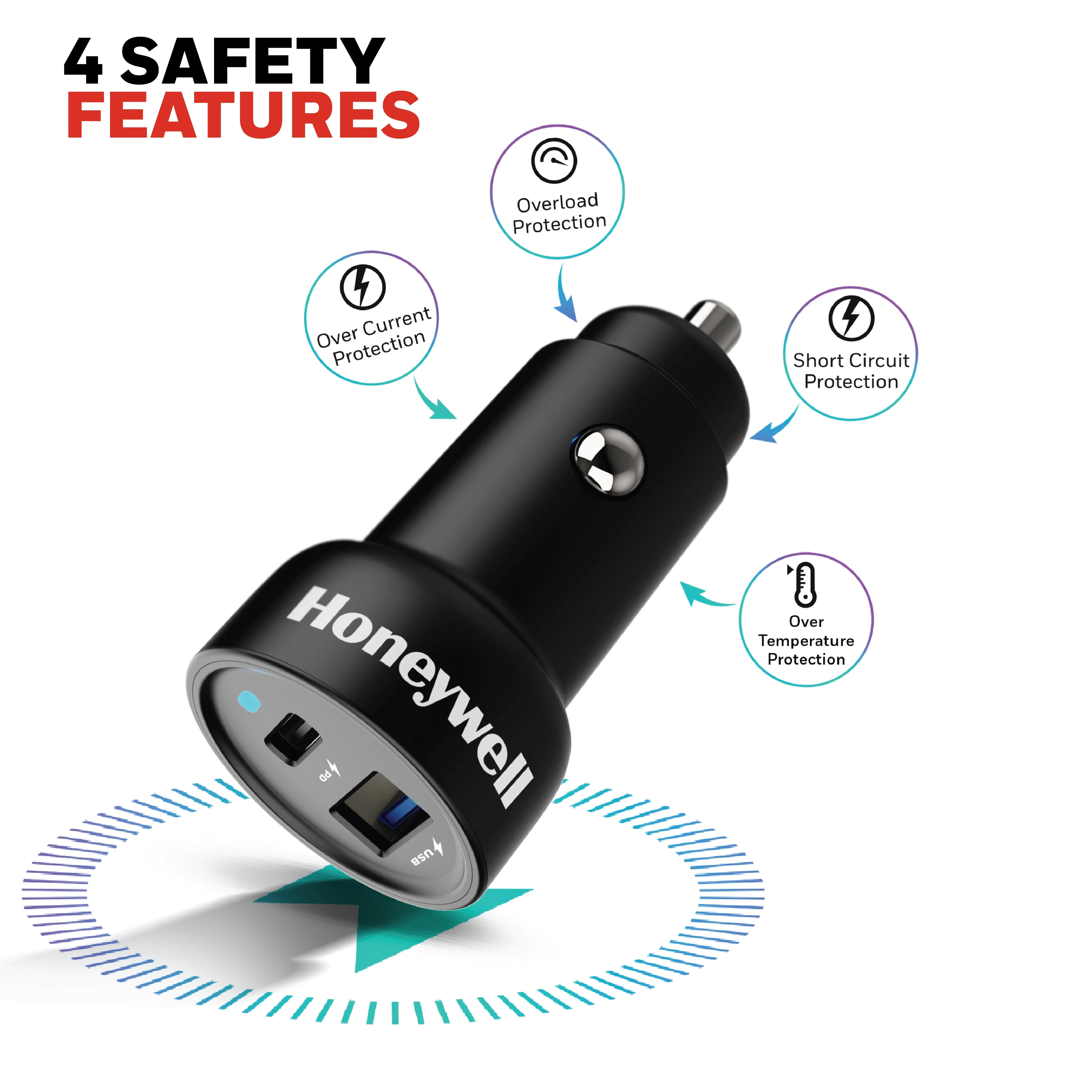 Micro CLA 65W PD Smart Car Charger - Image 6