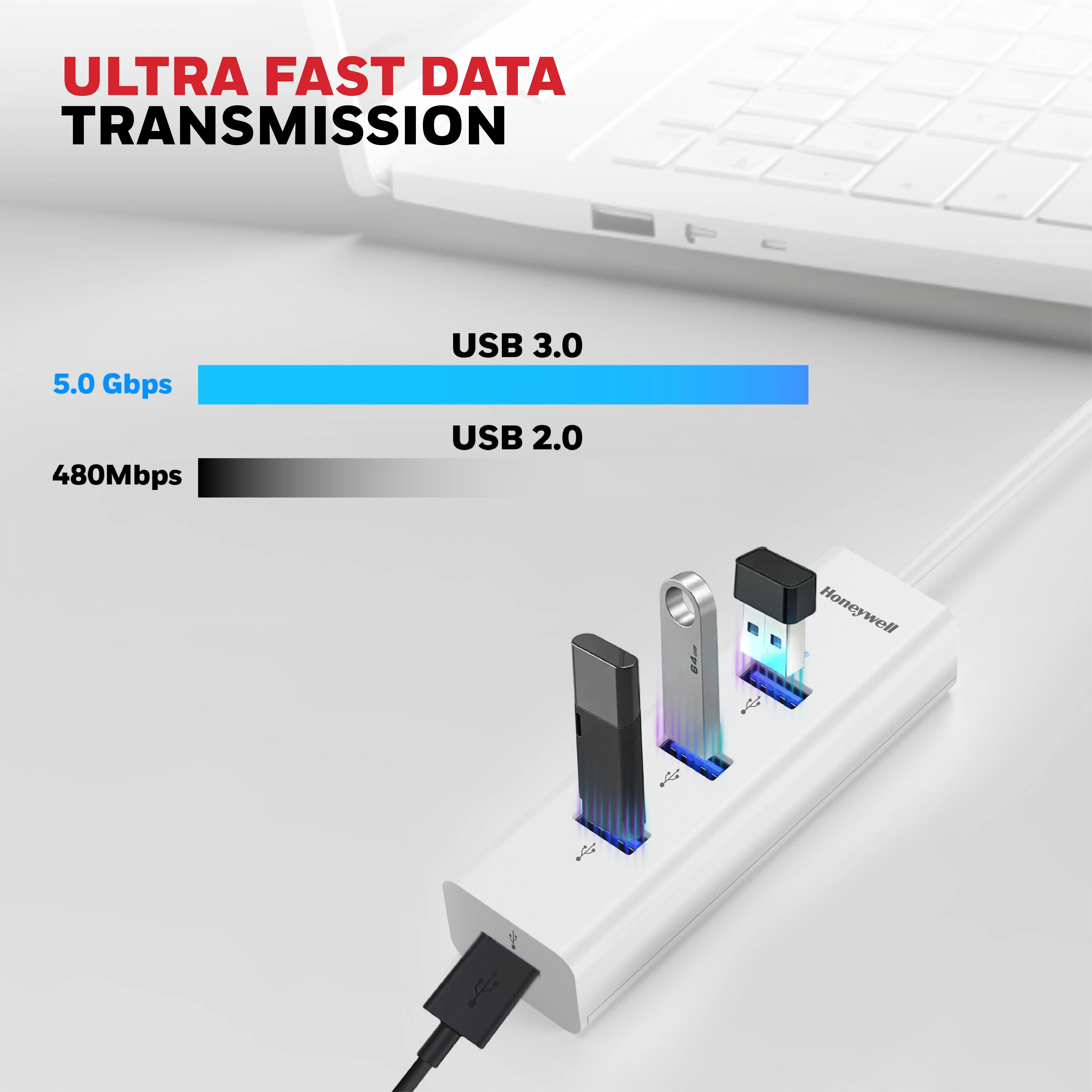 Momentum Type-C To 4xUSB 3.0 Hub - Image 7