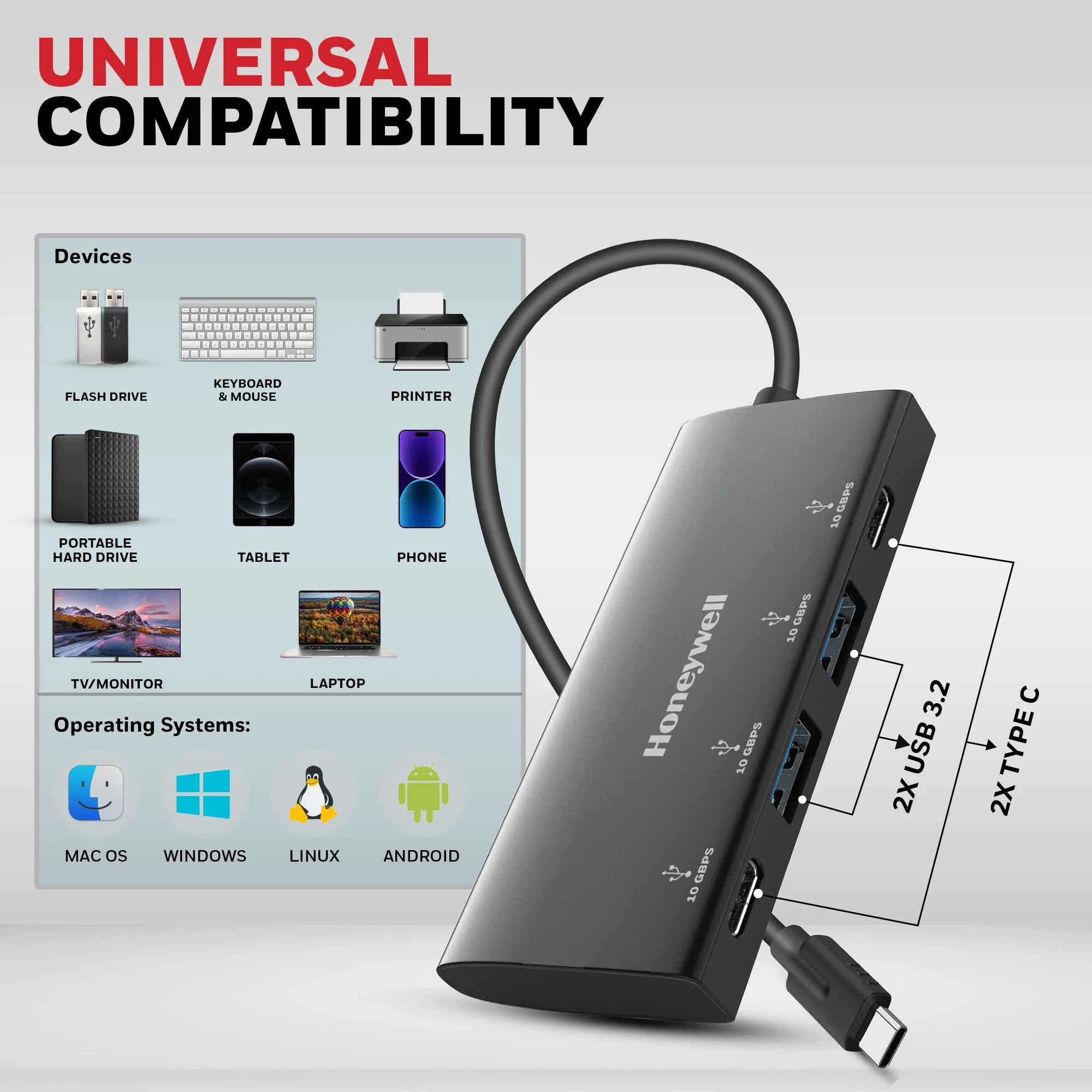 Momentum Type C to 4 in 1 Hub - Image 9