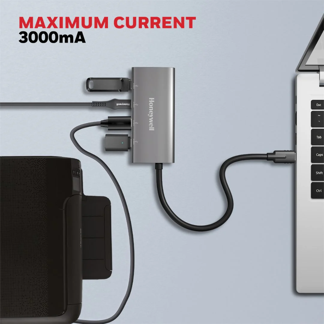 Momentum Type C to 4 Port Type C Hub - Image 3