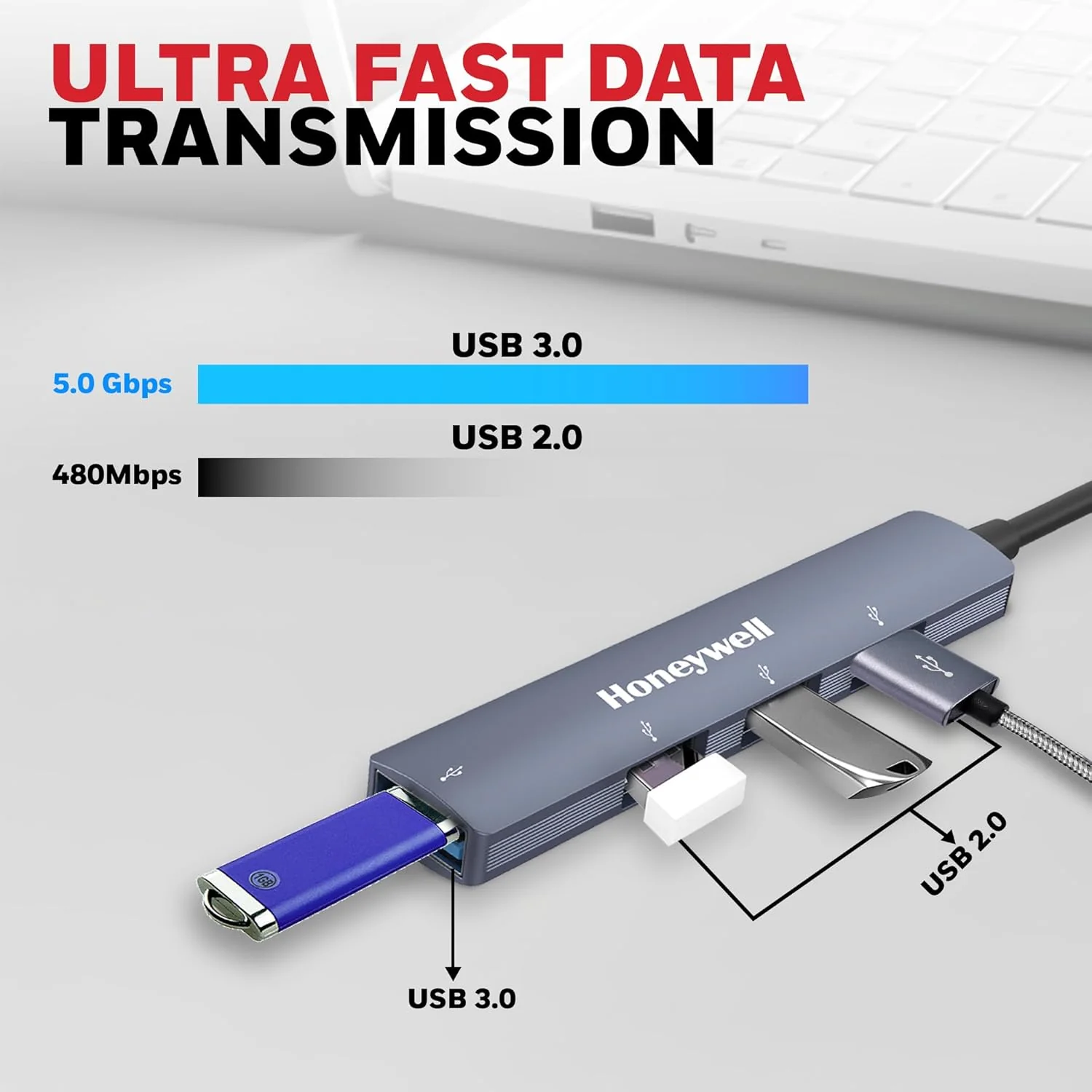 Momentum Type C to 4 Port USB Hub - Image 4
