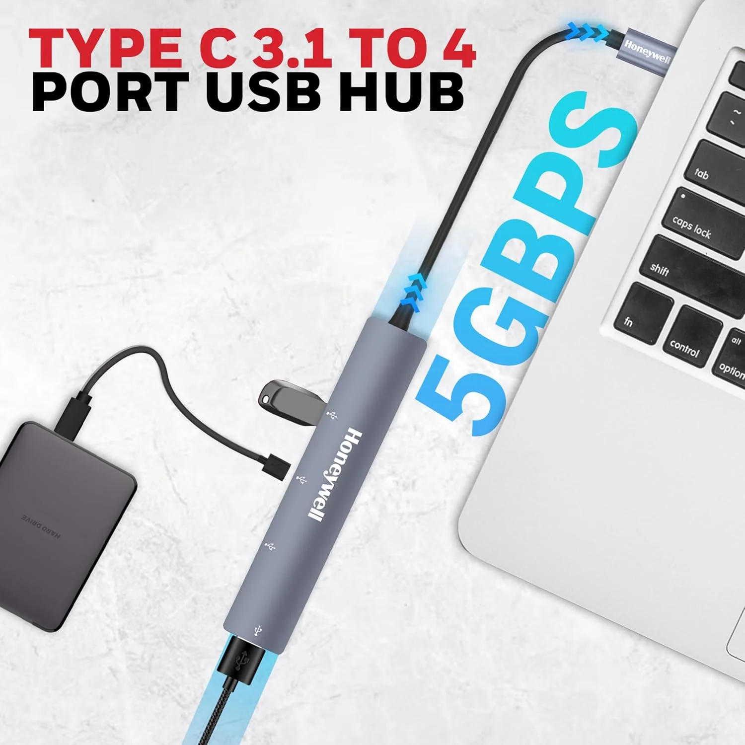 Momentum Type C to 4 Port USB Hub - Image 7