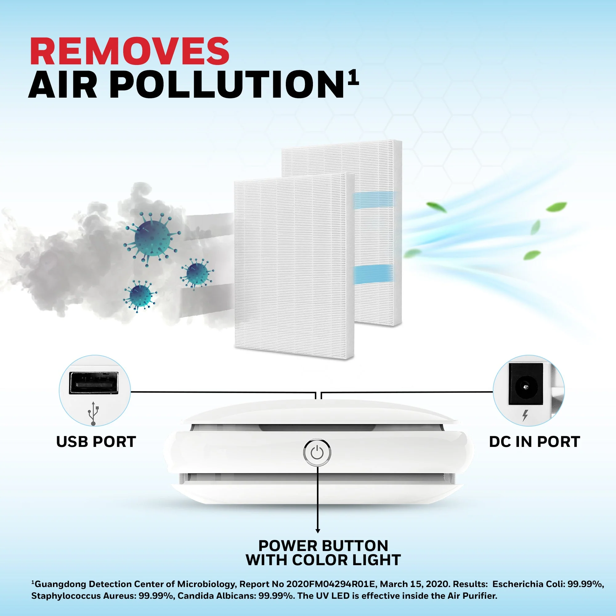 Move Pure 3 Car Air Purifier - Image 4