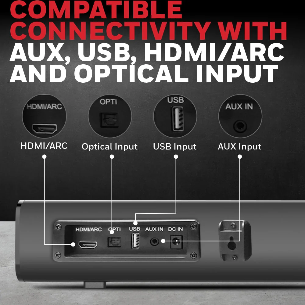 Suono P1000 Soundbar - Image 4