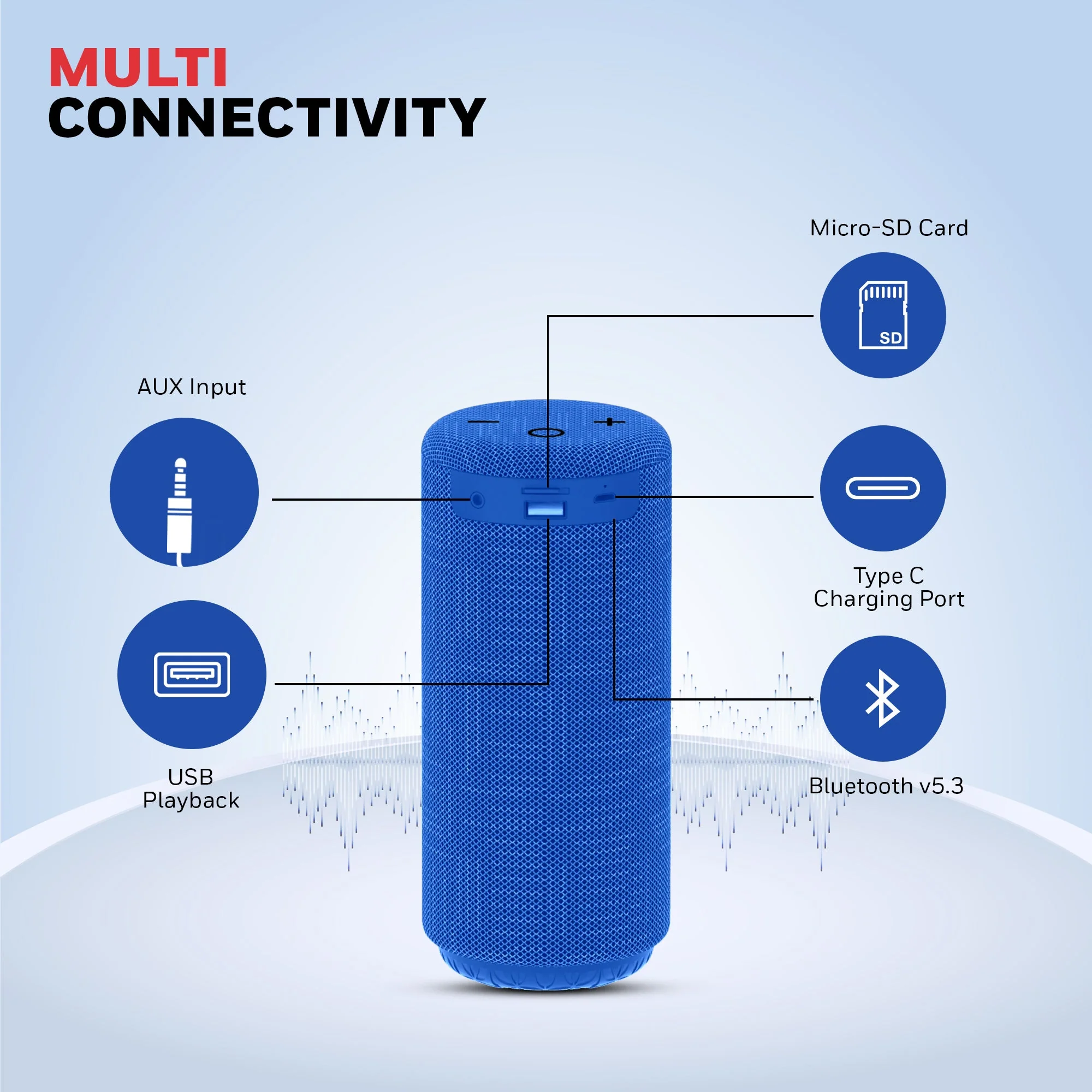 Suono P300 Bluetooth Speaker - Blue - Image 8