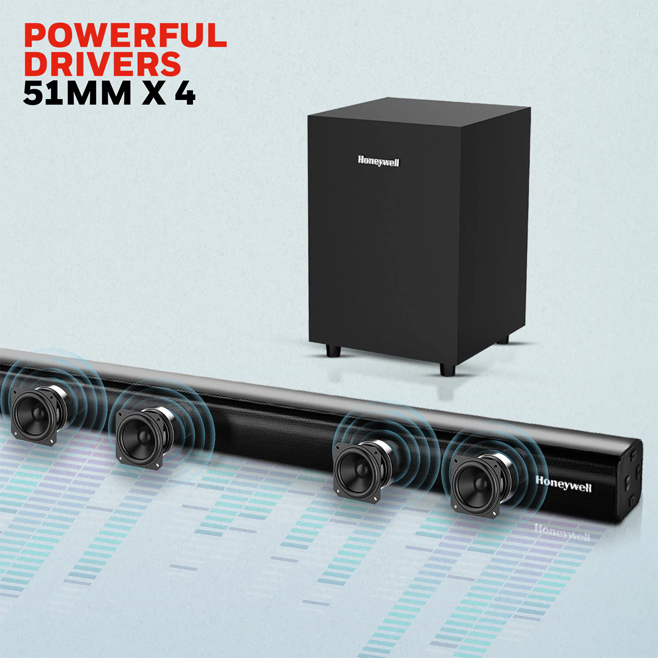 Trueno U3000 Soundbar - Image 8
