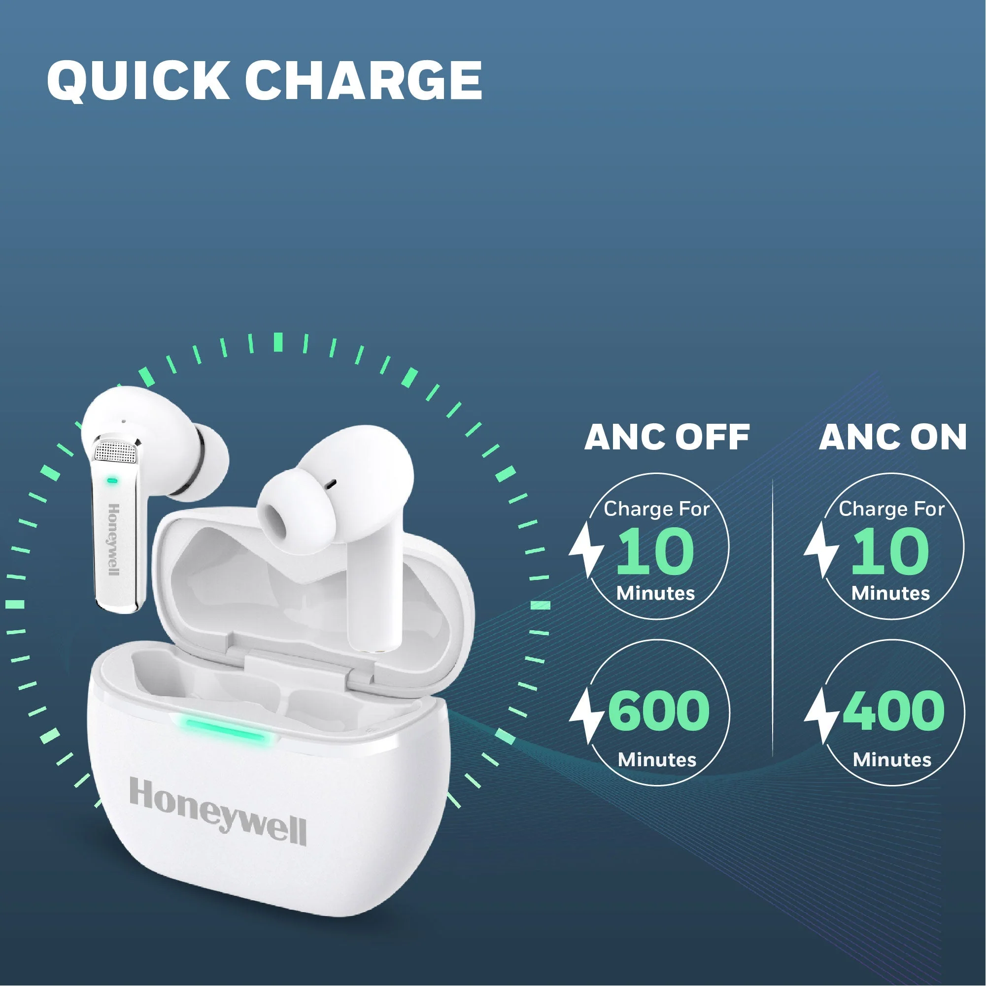 Trueno U5100 Truly Wireless ANC Earbuds-White - Image 10