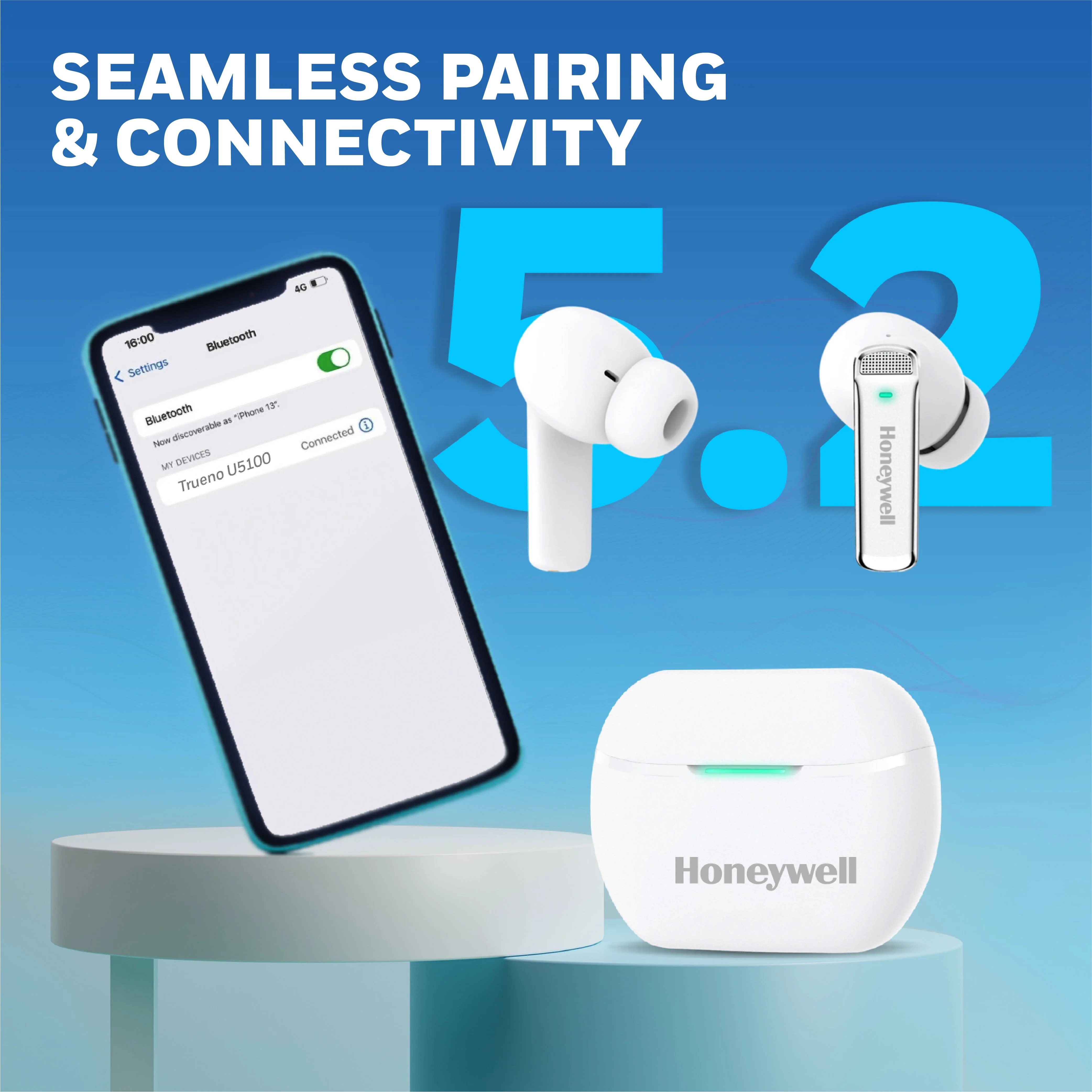 Trueno U5100 Truly Wireless ANC Earbuds-White - Image 3