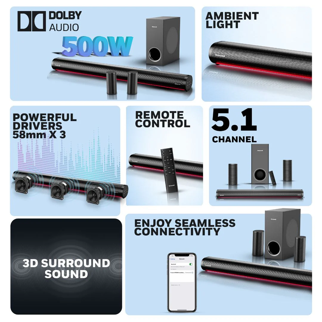 Trueno U7000 Soundbar- 500W - Image 8
