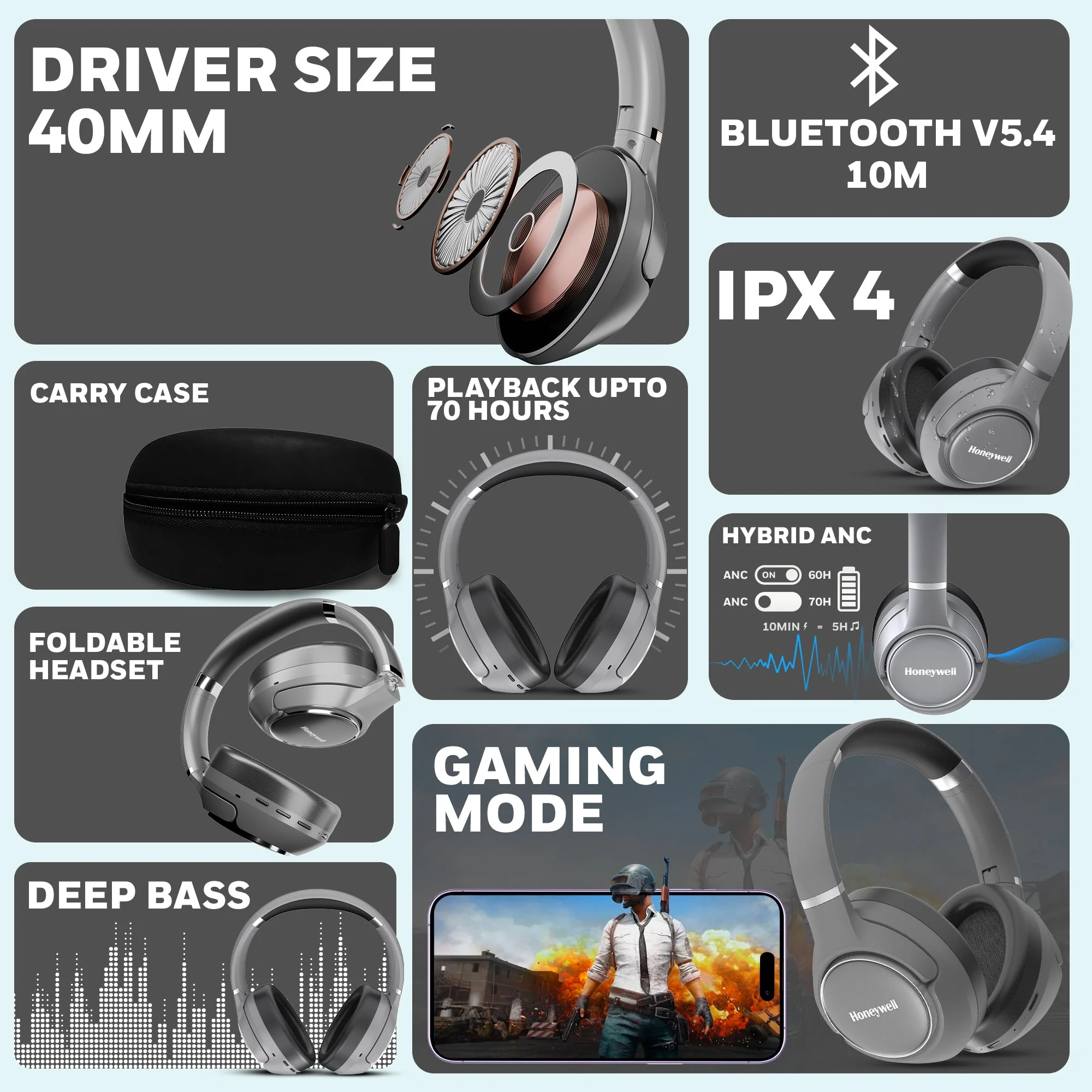 Trueno U20 ANC Bluetooth Headphones-Grey - Image 7
