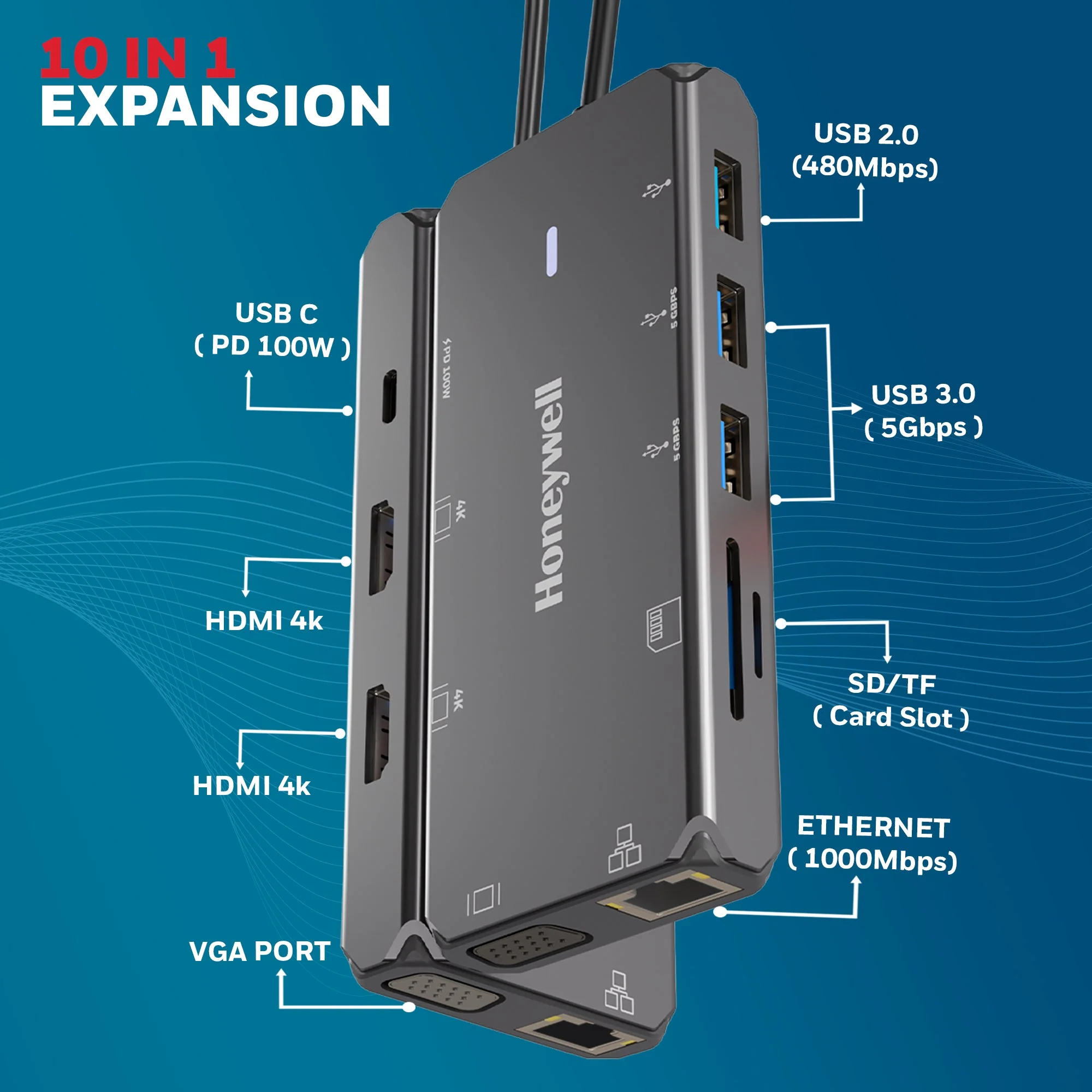 Type C Docking Station - 10 in 1 - Image 3