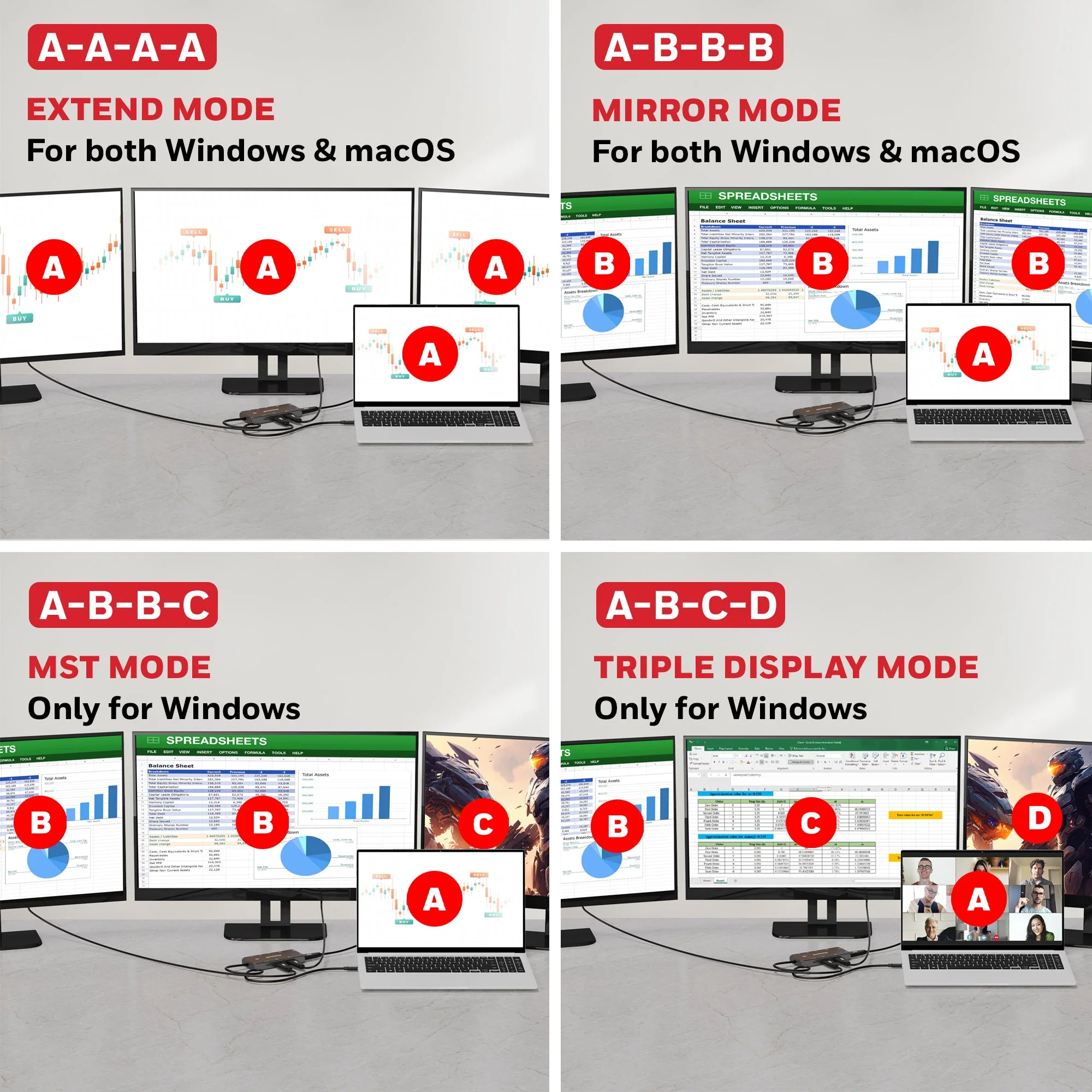 Type C Docking Station - 10 in 1 - Image 5