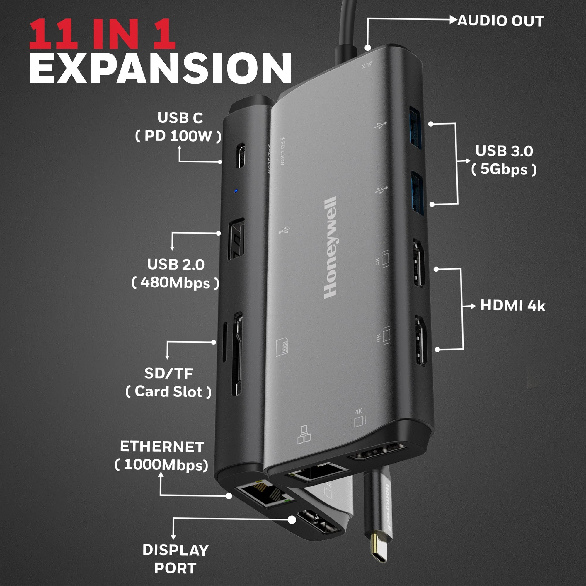 Type C Docking Station - 11 in 1 - Image 2