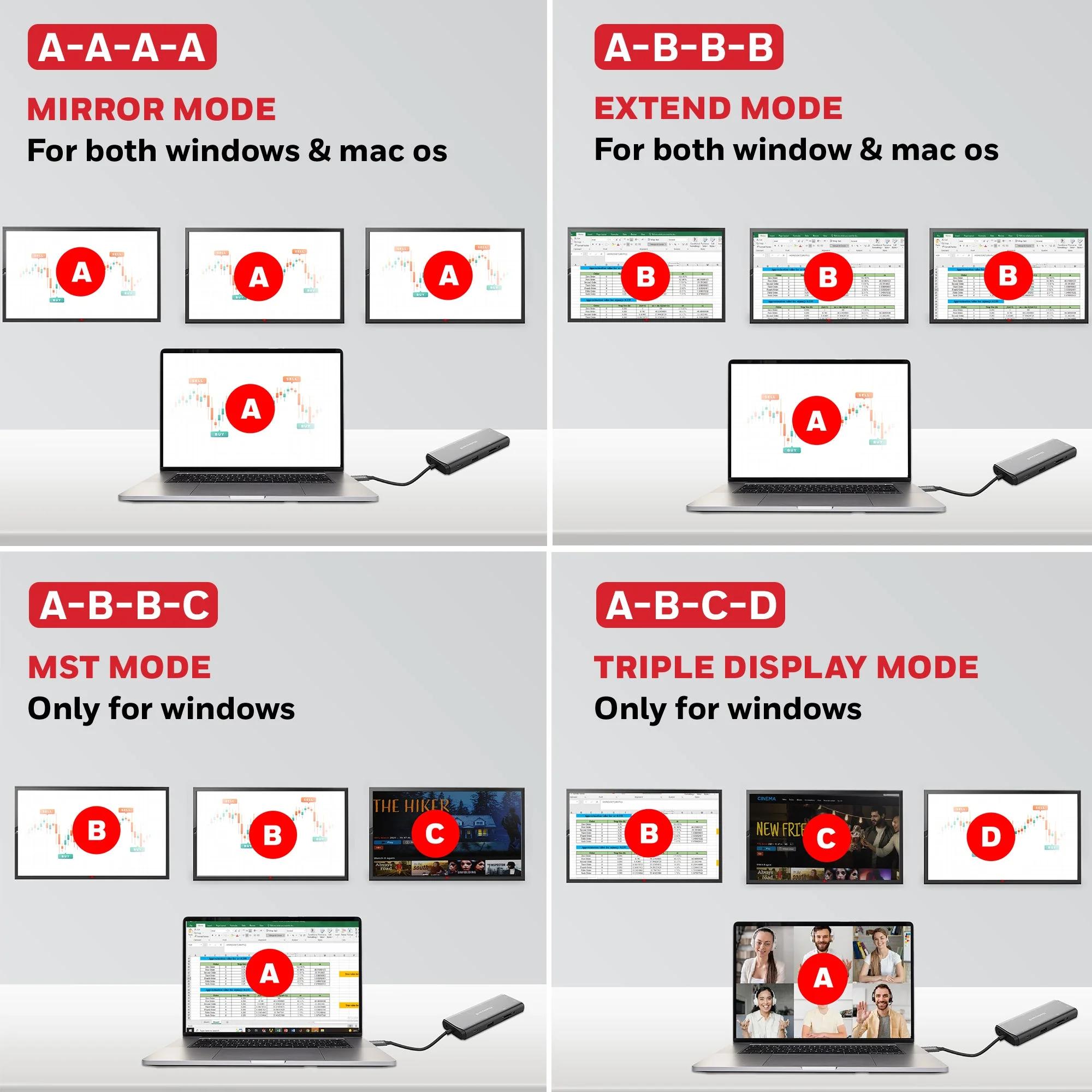 Type C Docking Station - 11 in 1 - Image 6