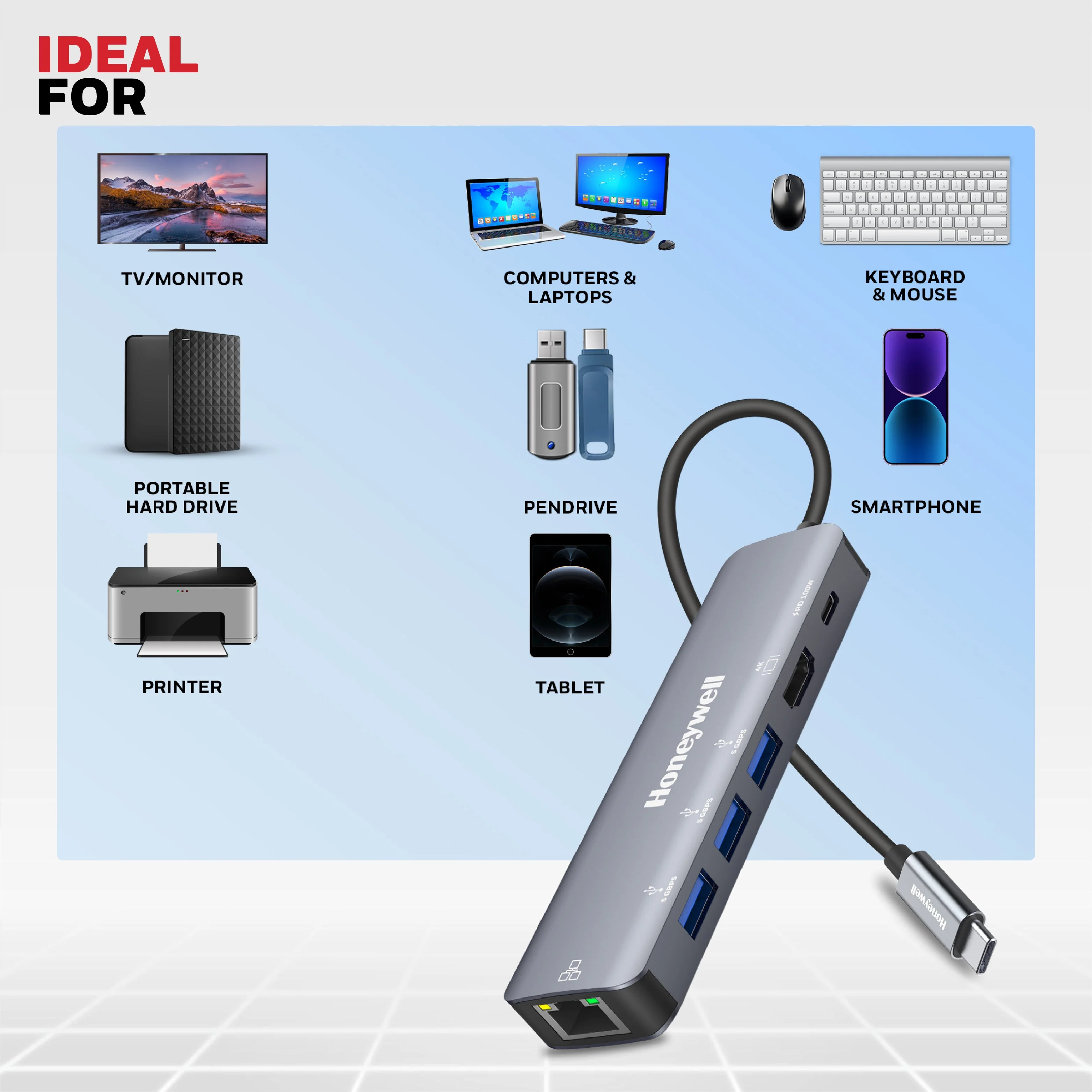 Type C Docking Station - 6 in 1 - Image 7