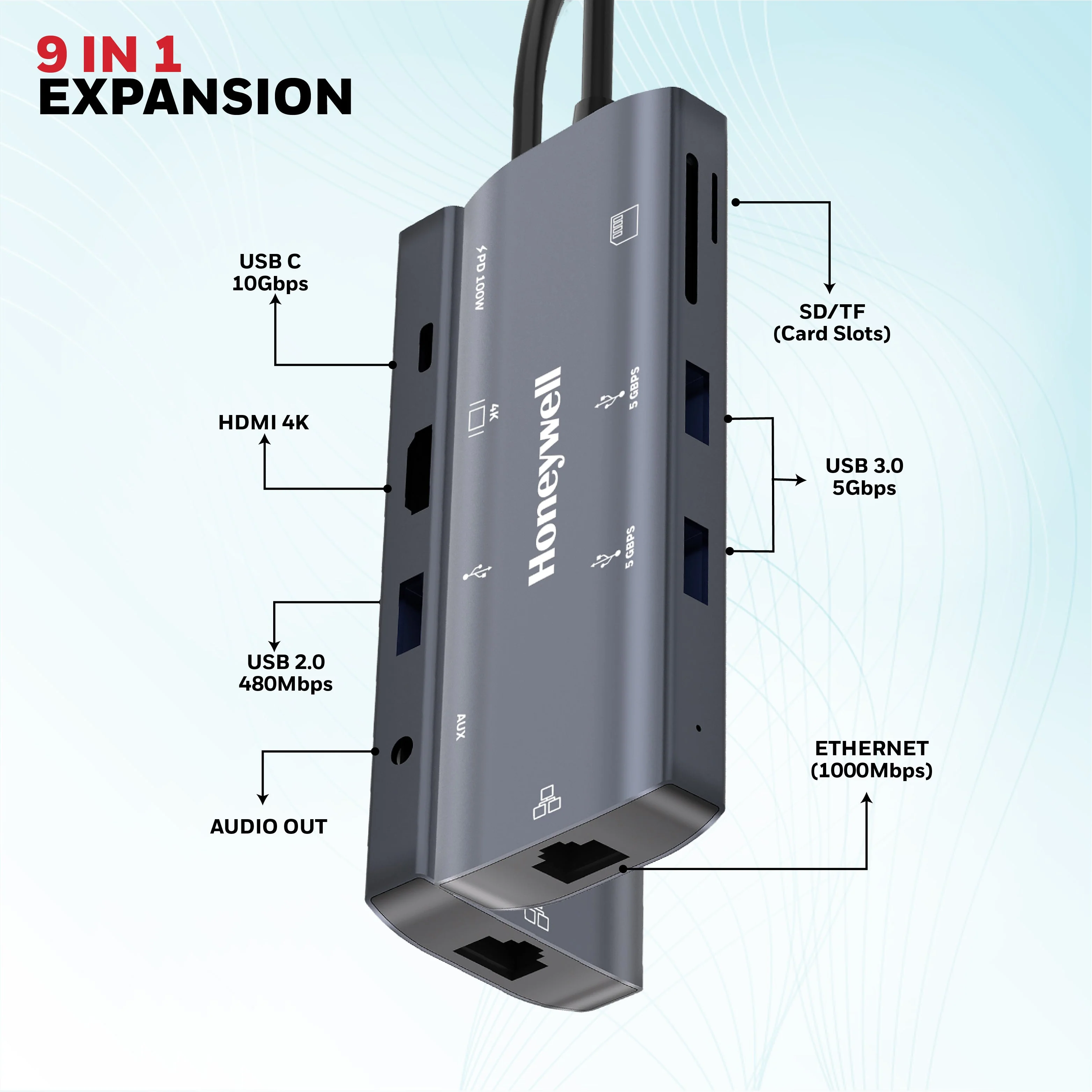 Type C Docking Station - 9 in 1 - Image 7