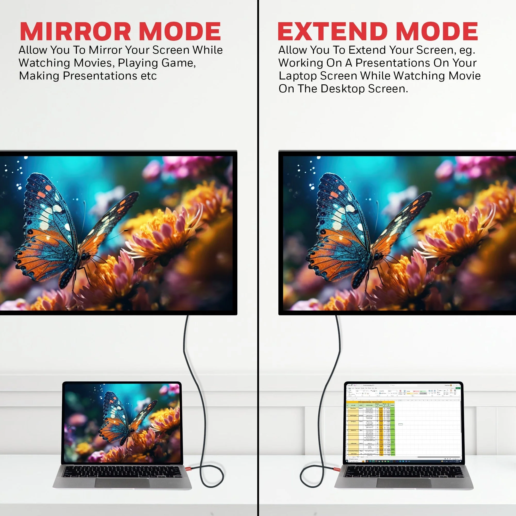 Type C to HDMI Cable - 1 meter - Image 6