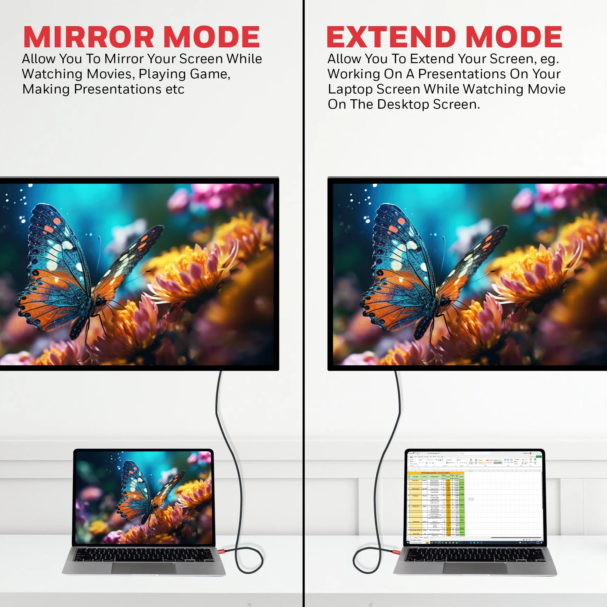 Type C to HDMI Cable - 2 meter - Image 2