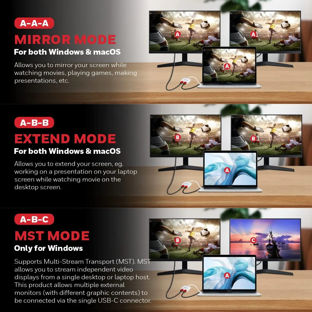 Type C to Dual HDMI Adapter - Image 3