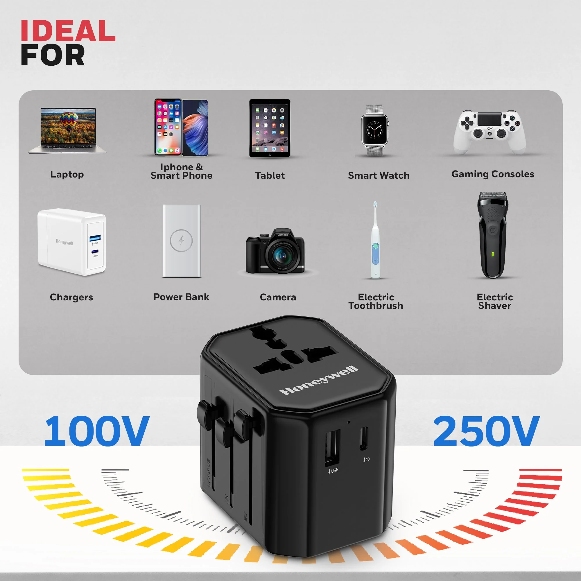 Universal World Travel Adapter - 12W(Black) - Image 8
