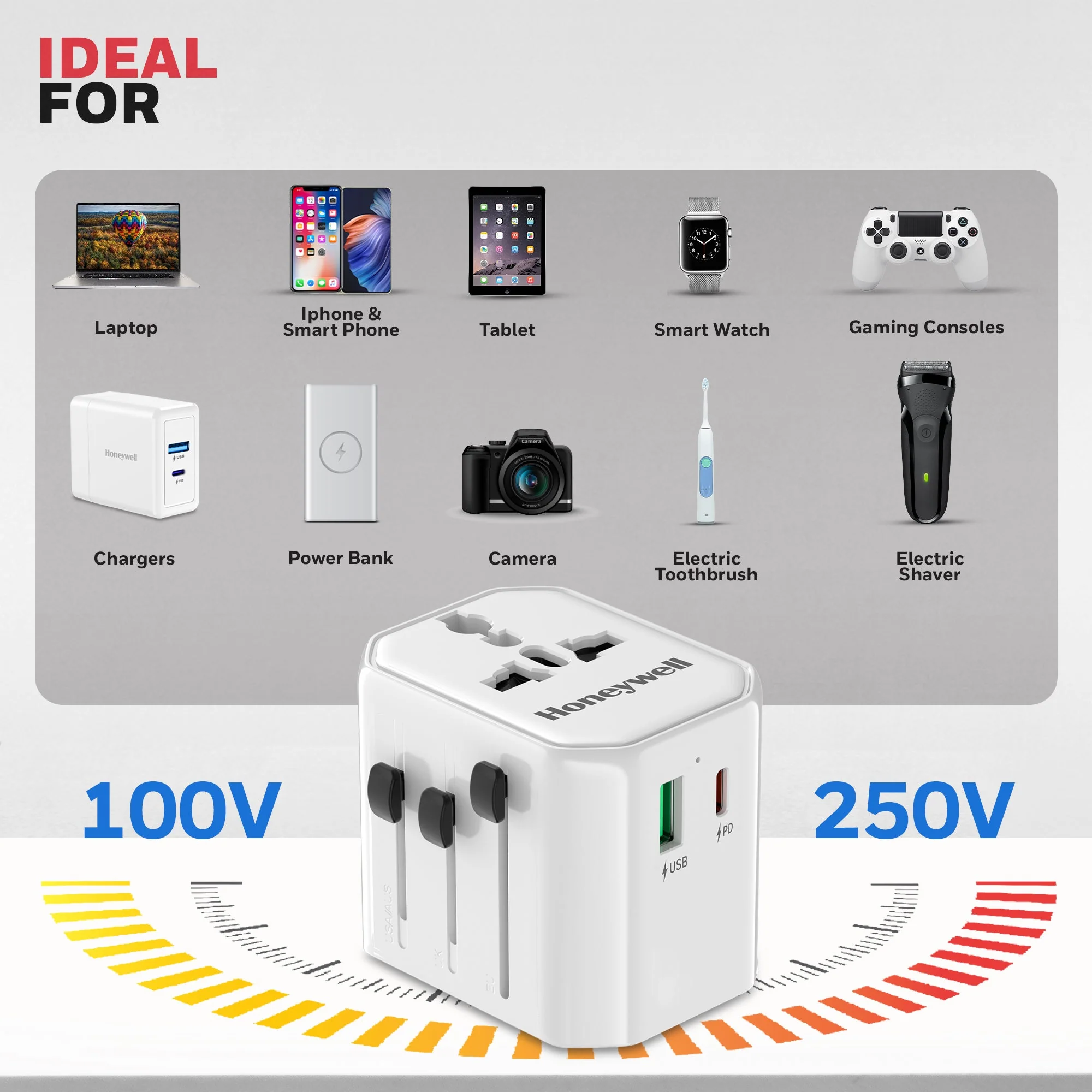 Universal World Travel Adapter - 38W(White) - Image 8